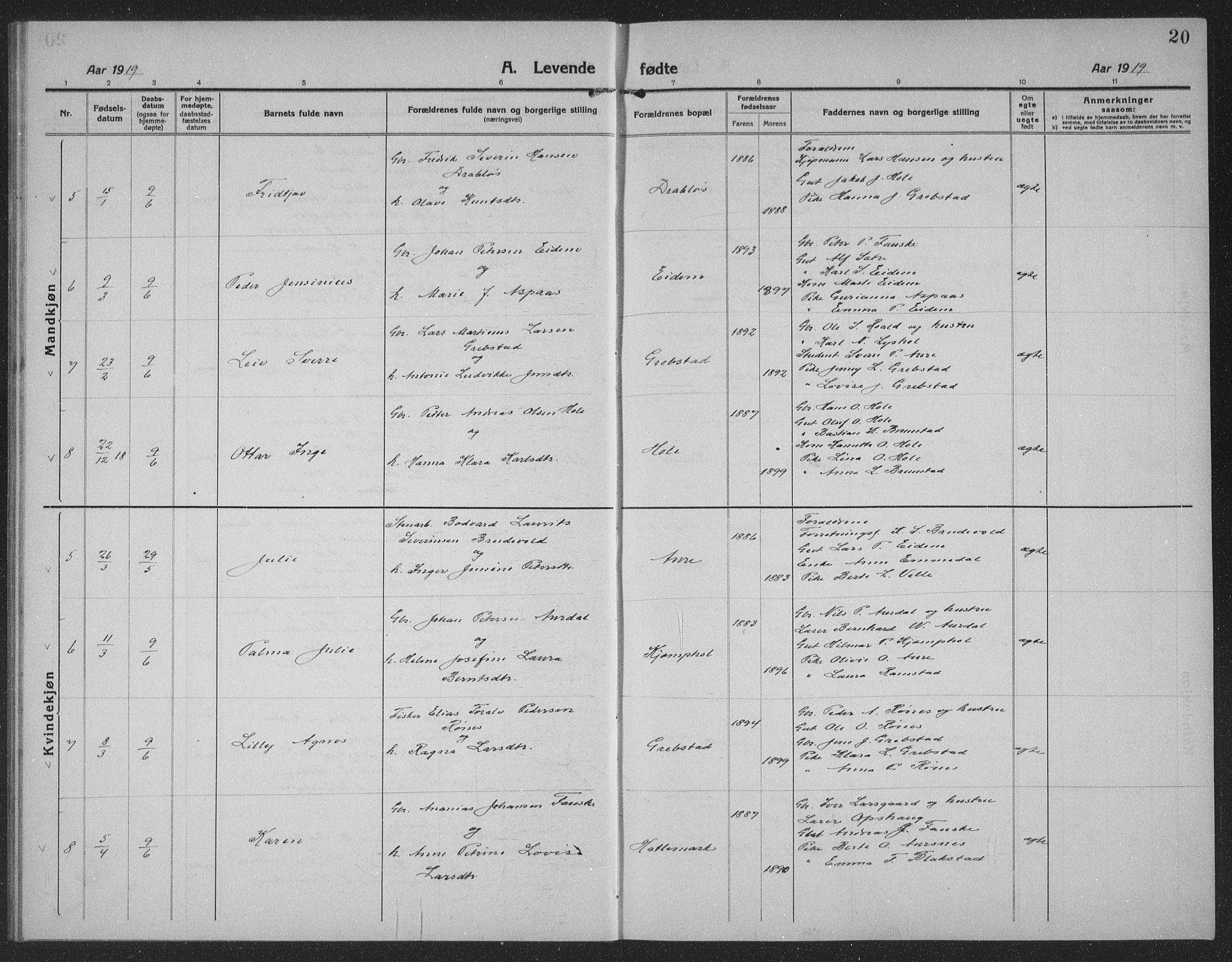 Ministerialprotokoller, klokkerbøker og fødselsregistre - Møre og Romsdal, SAT/A-1454/523/L0342: Parish register (copy) no. 523C05, 1916-1937, p. 20