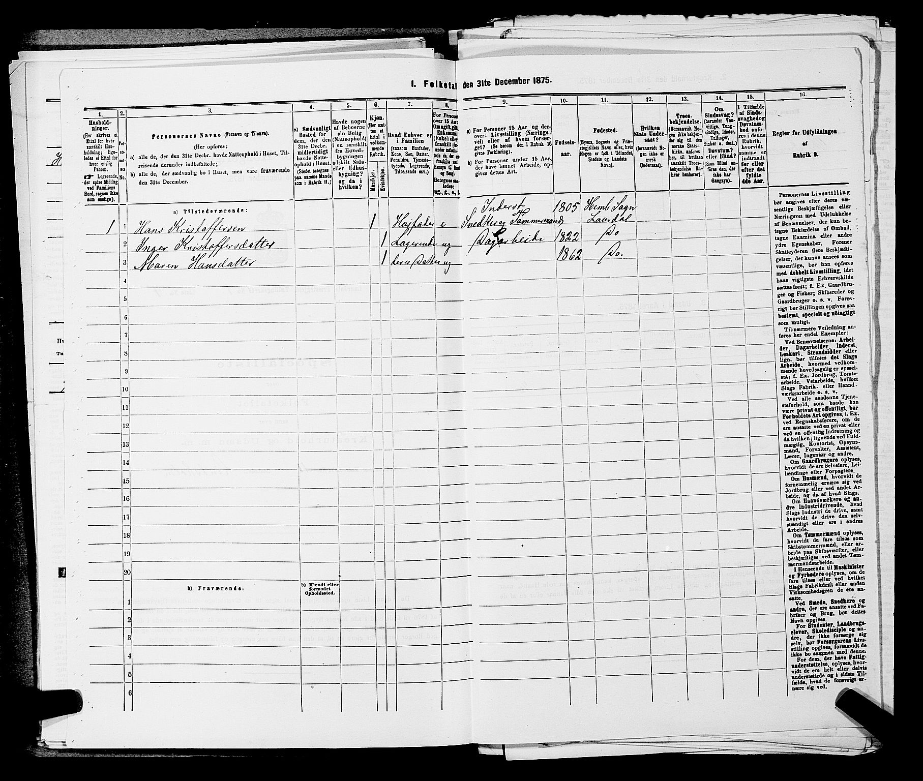 SAKO, 1875 census for 0728P Lardal, 1875, p. 91