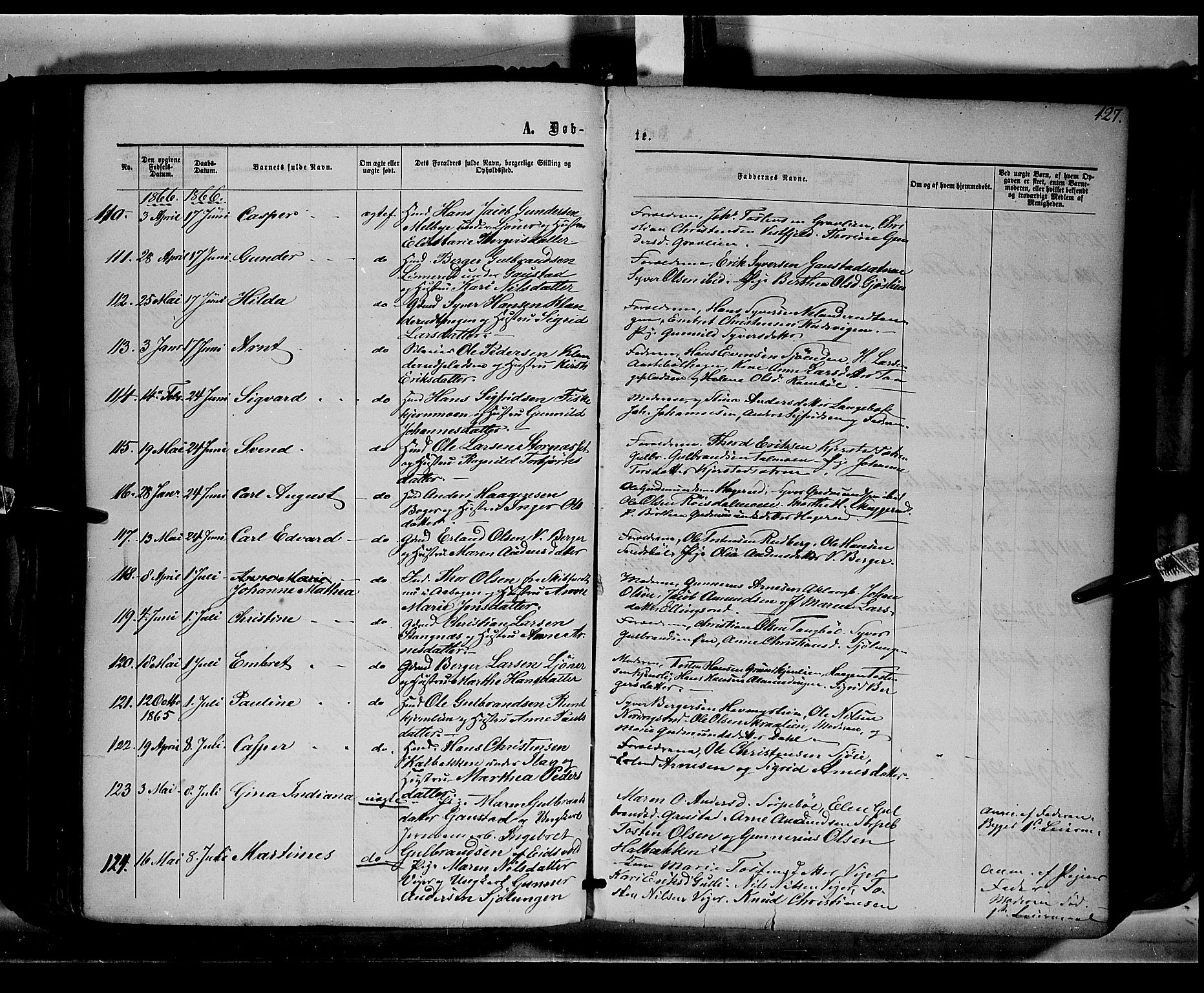 Eidskog prestekontor, AV/SAH-PREST-026/H/Ha/Haa/L0001: Parish register (official) no. 1, 1860-1867, p. 127