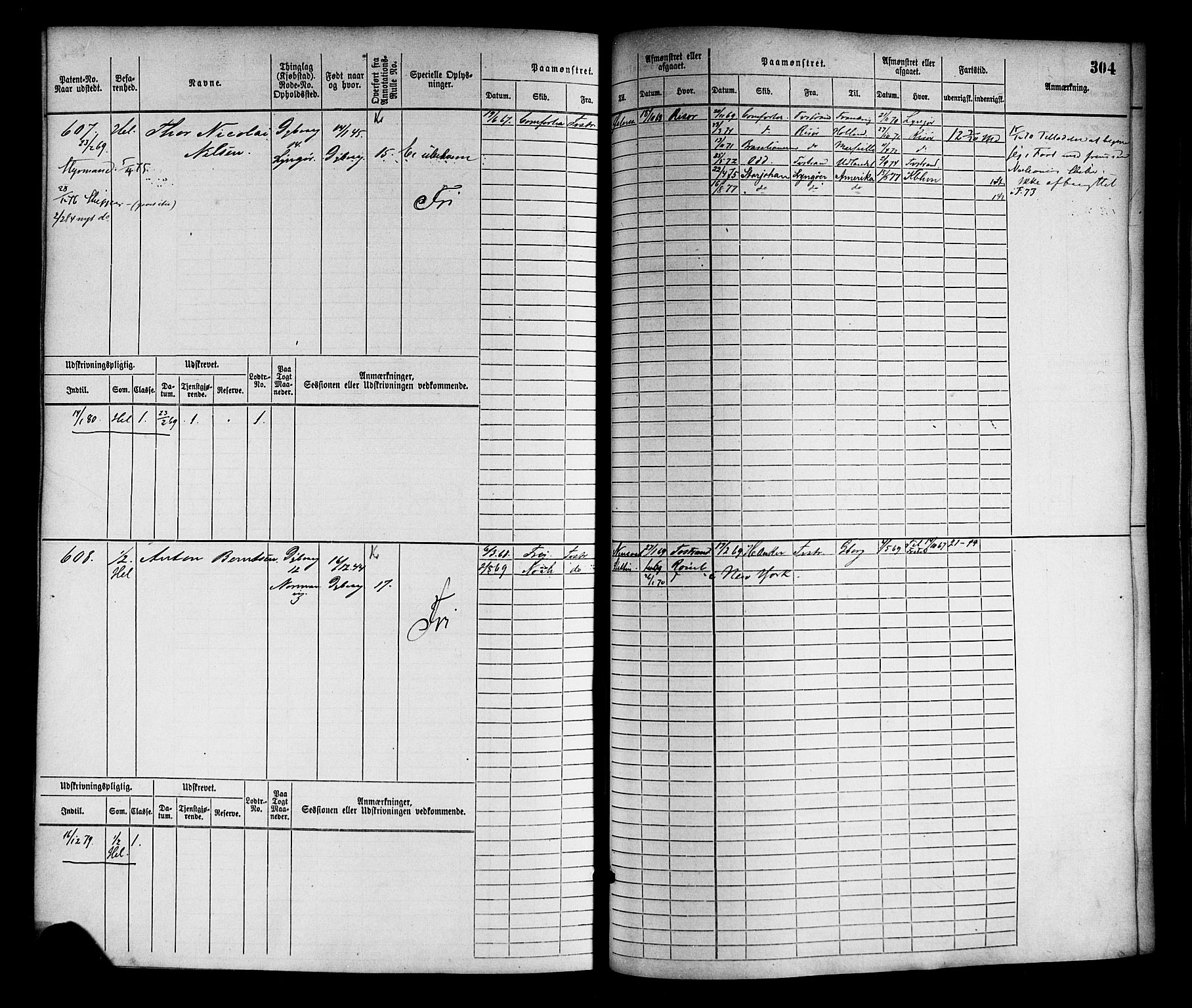 Tvedestrand mønstringskrets, SAK/2031-0011/F/Fb/L0001: Hovedrulle nr 1-766, R-2, 1868-1885, p. 315