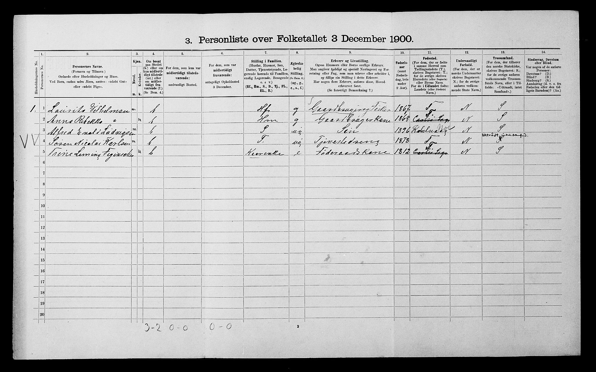 SATØ, 1900 census for Karlsøy, 1900, p. 312