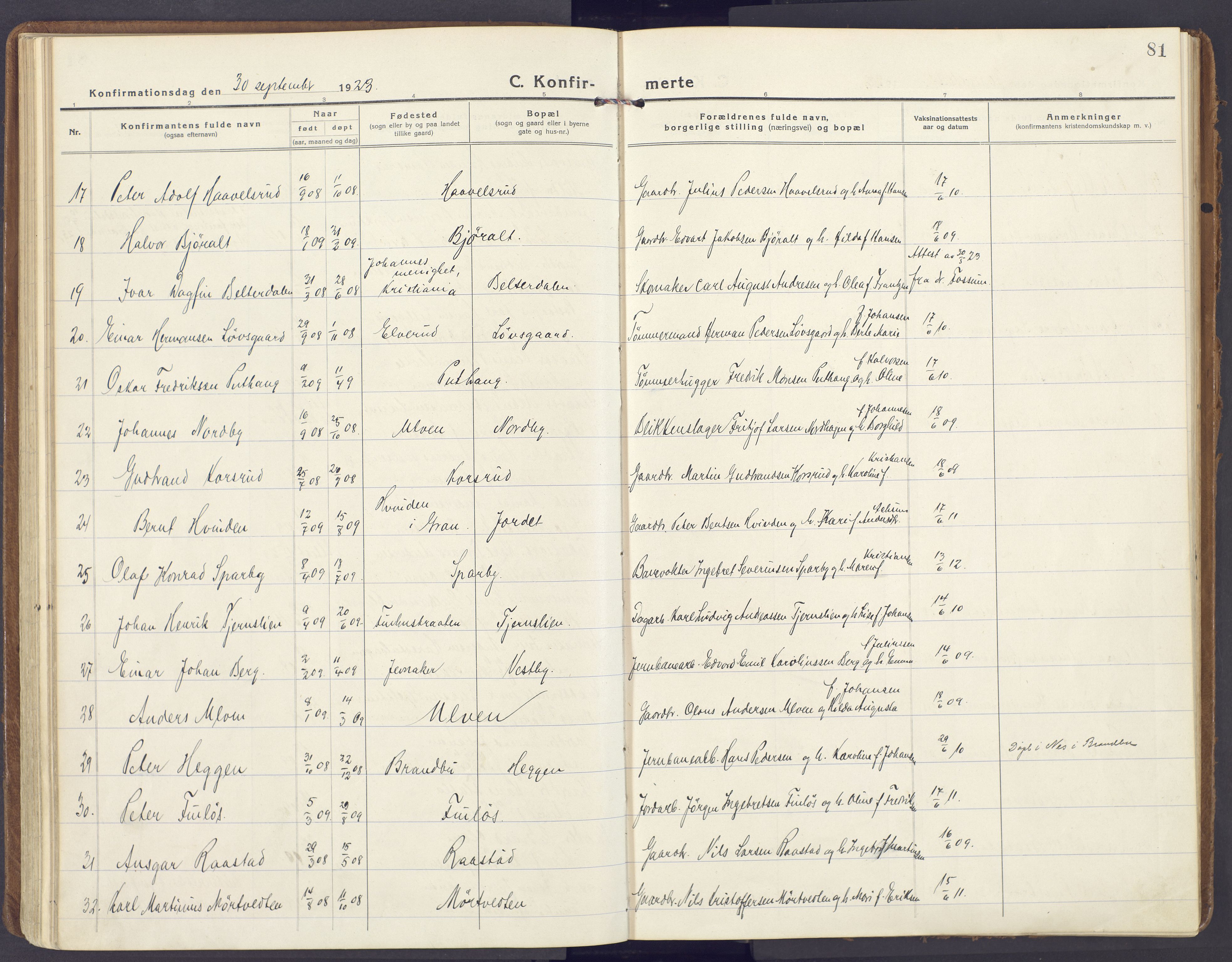 Lunner prestekontor, SAH/PREST-118/H/Ha/Haa/L0002: Parish register (official) no. 2, 1922-1931, p. 81