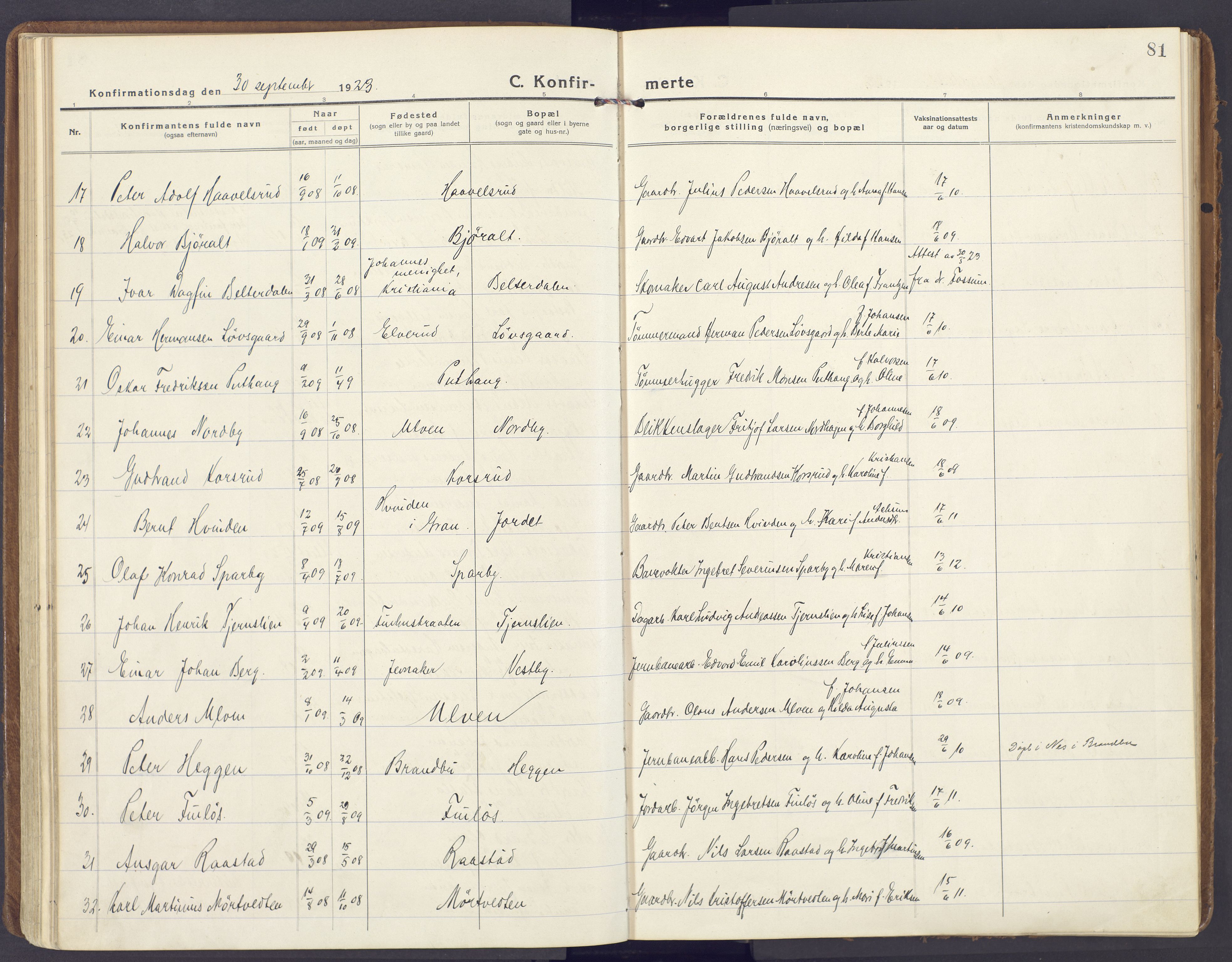 Lunner prestekontor, AV/SAH-PREST-118/H/Ha/Haa/L0002: Parish register (official) no. 2, 1922-1931, p. 81