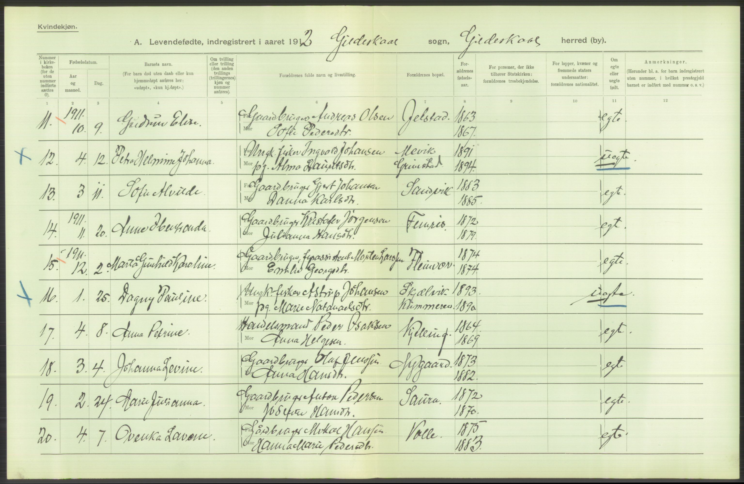 Statistisk sentralbyrå, Sosiodemografiske emner, Befolkning, AV/RA-S-2228/D/Df/Dfb/Dfbb/L0046: Nordlands amt: Levendefødte menn og kvinner. Bygder., 1912, p. 102