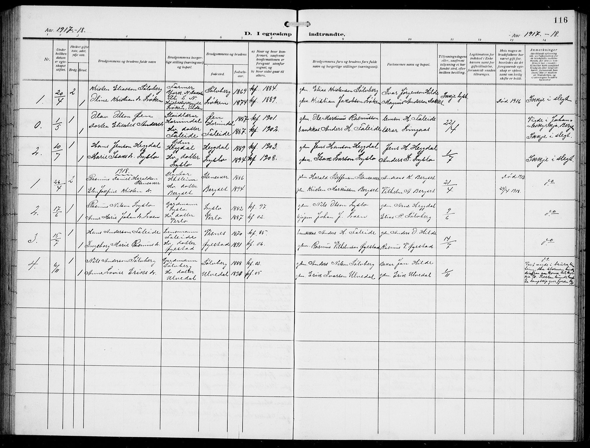 Innvik sokneprestembete, SAB/A-80501: Parish register (copy) no. A 4, 1913-1936, p. 116