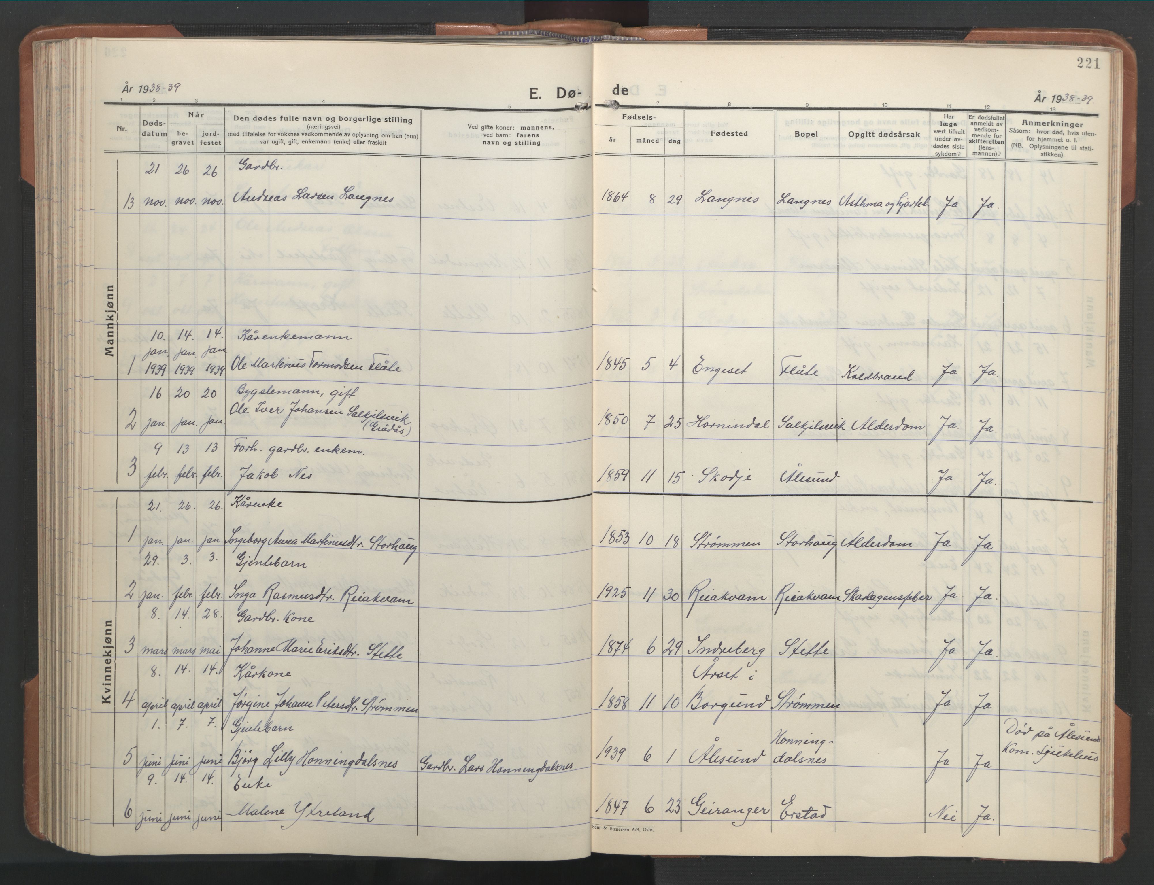 Ministerialprotokoller, klokkerbøker og fødselsregistre - Møre og Romsdal, AV/SAT-A-1454/524/L0367: Parish register (copy) no. 524C08, 1932-1951, p. 221