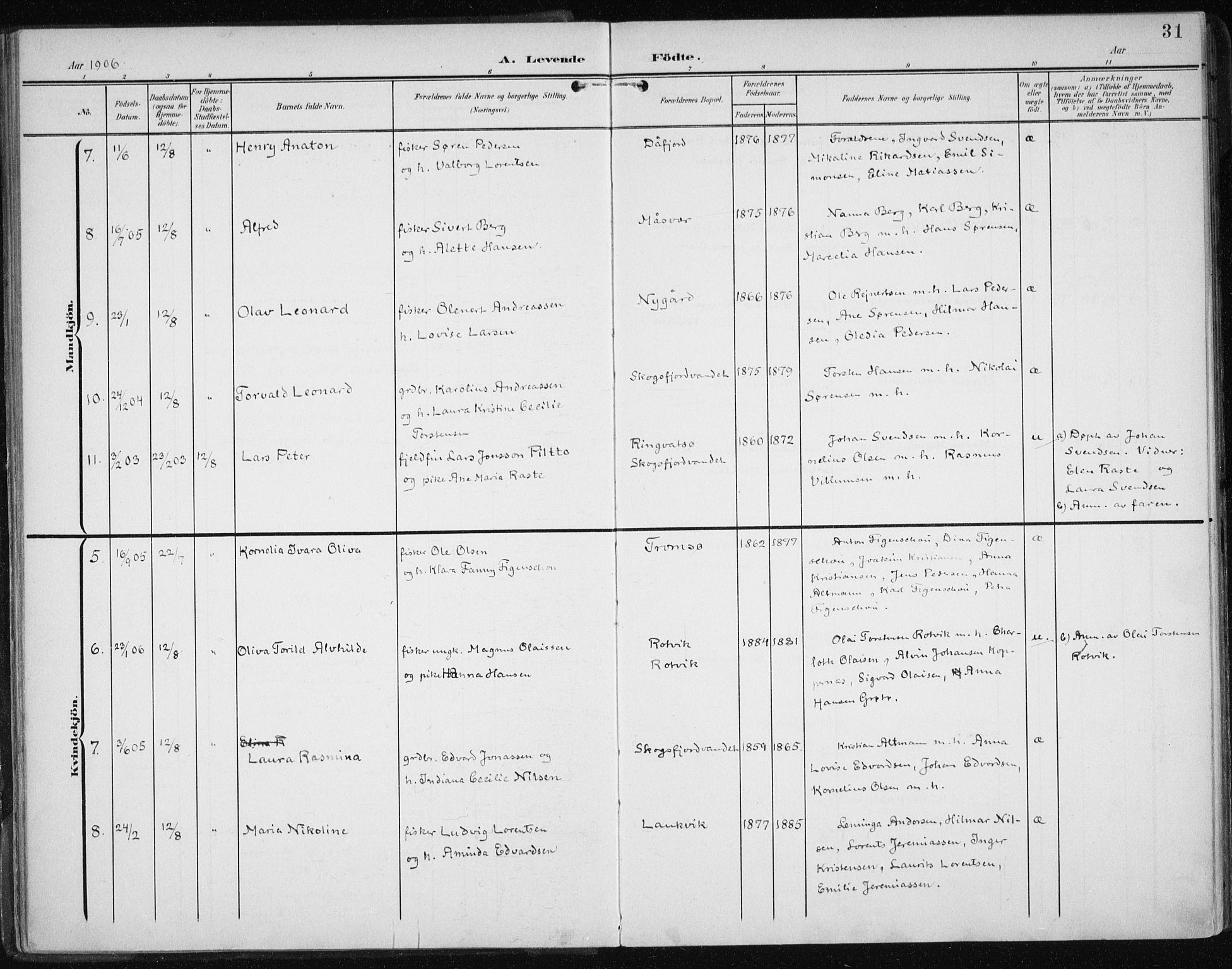 Karlsøy sokneprestembete, AV/SATØ-S-1299/H/Ha/Haa/L0013kirke: Parish register (official) no. 13, 1902-1916, p. 31