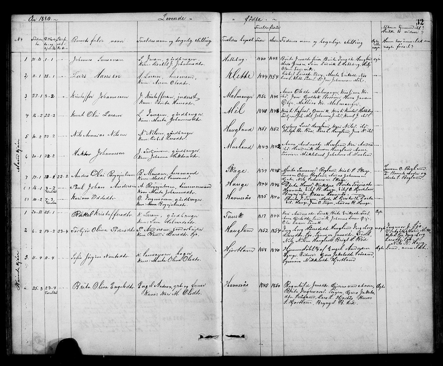 Kvinnherad sokneprestembete, SAB/A-76401/H/Hab: Parish register (copy) no. A 2, 1873-1900, p. 32