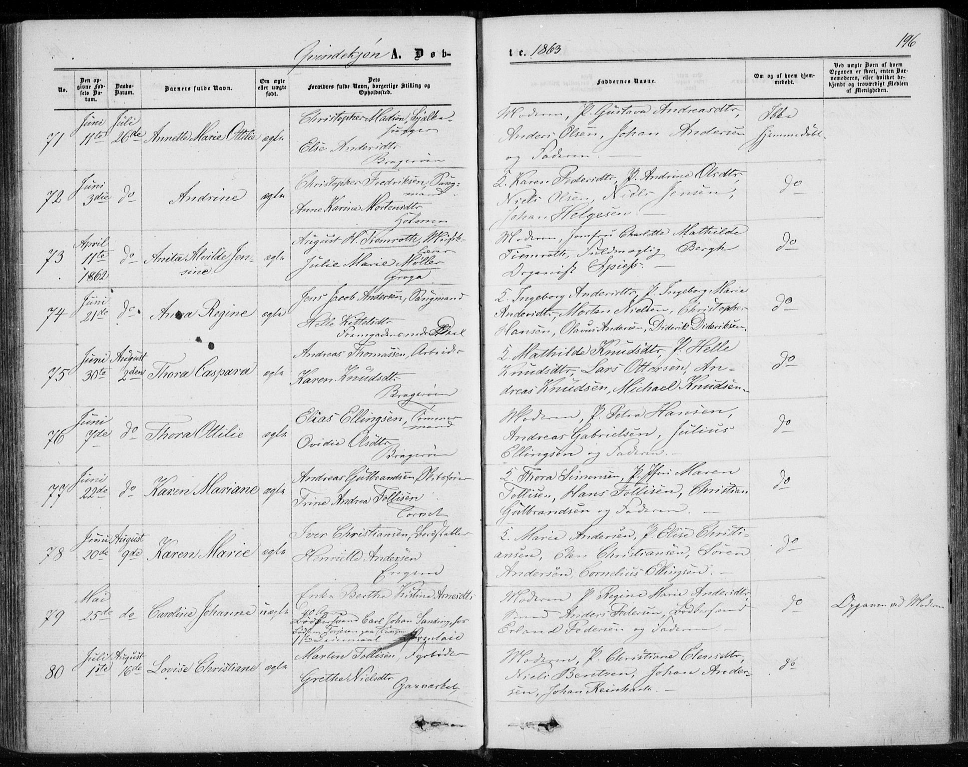 Bragernes kirkebøker, AV/SAKO-A-6/F/Fb/L0003: Parish register (official) no. II 3, 1860-1868, p. 196