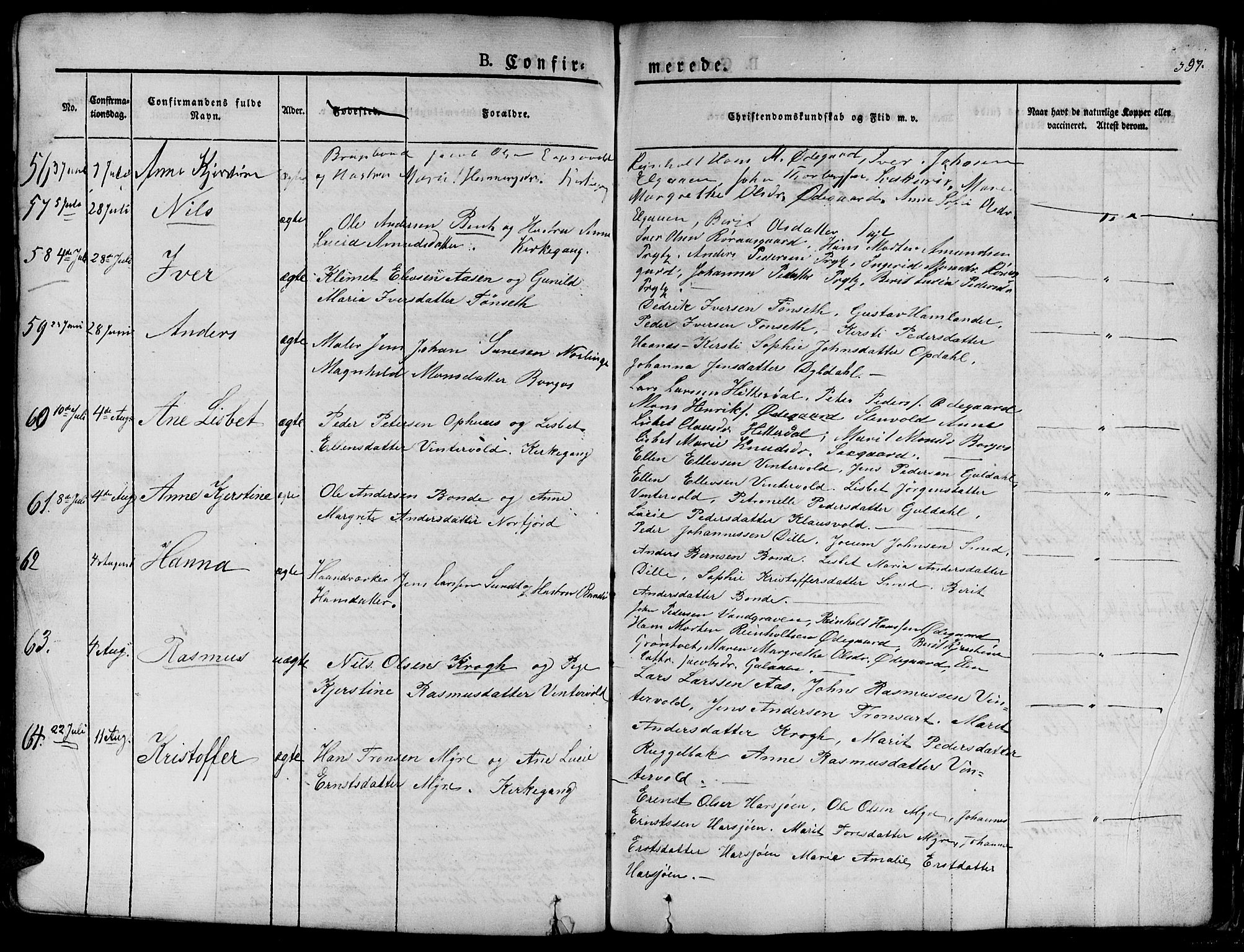 Ministerialprotokoller, klokkerbøker og fødselsregistre - Sør-Trøndelag, AV/SAT-A-1456/681/L0938: Parish register (copy) no. 681C02, 1829-1879, p. 397