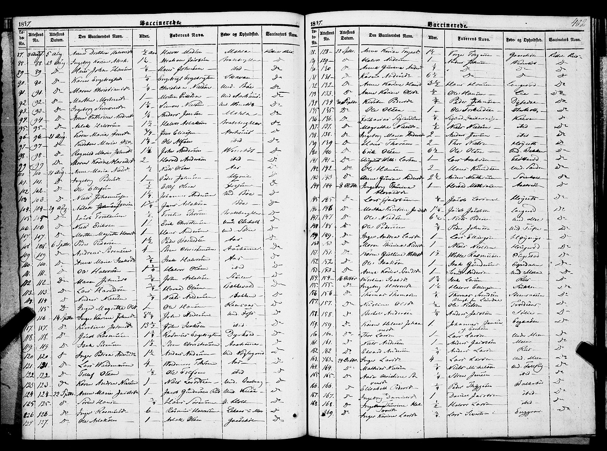 Gjerpen kirkebøker, SAKO/A-265/F/Fa/L0007b: Parish register (official) no. I 7B, 1834-1857, p. 402