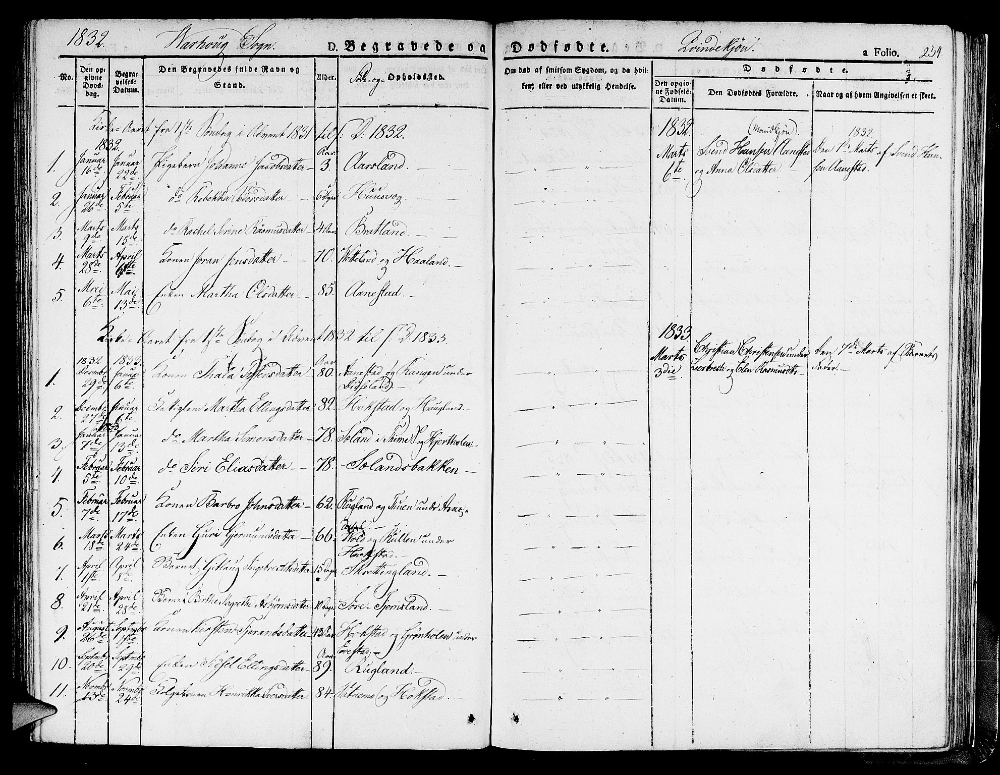Hå sokneprestkontor, SAST/A-101801/001/30BA/L0004: Parish register (official) no. A 4.1 /2, 1826-1841, p. 254