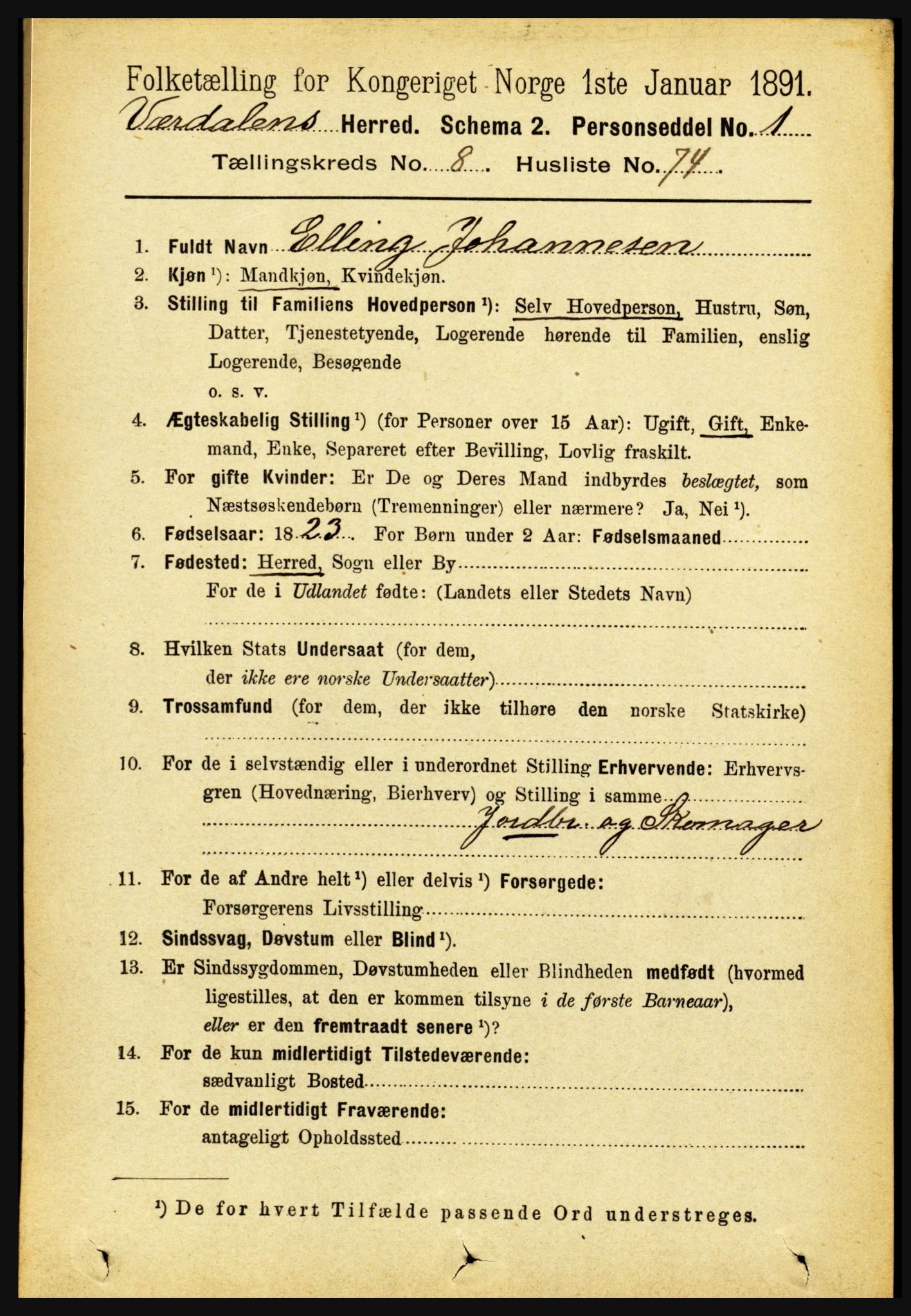 RA, 1891 census for 1721 Verdal, 1891, p. 4879