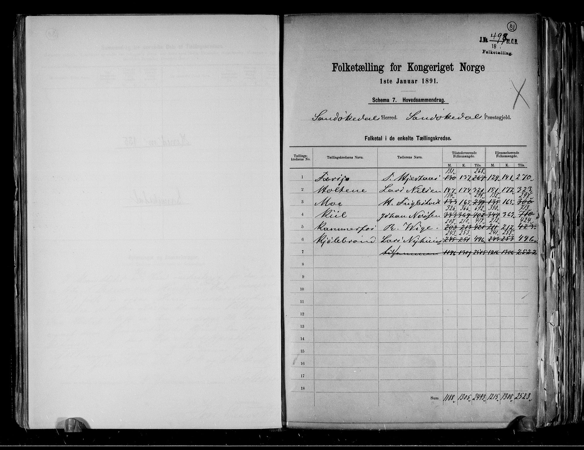 RA, 1891 census for 0816 Sannidal, 1891, p. 2