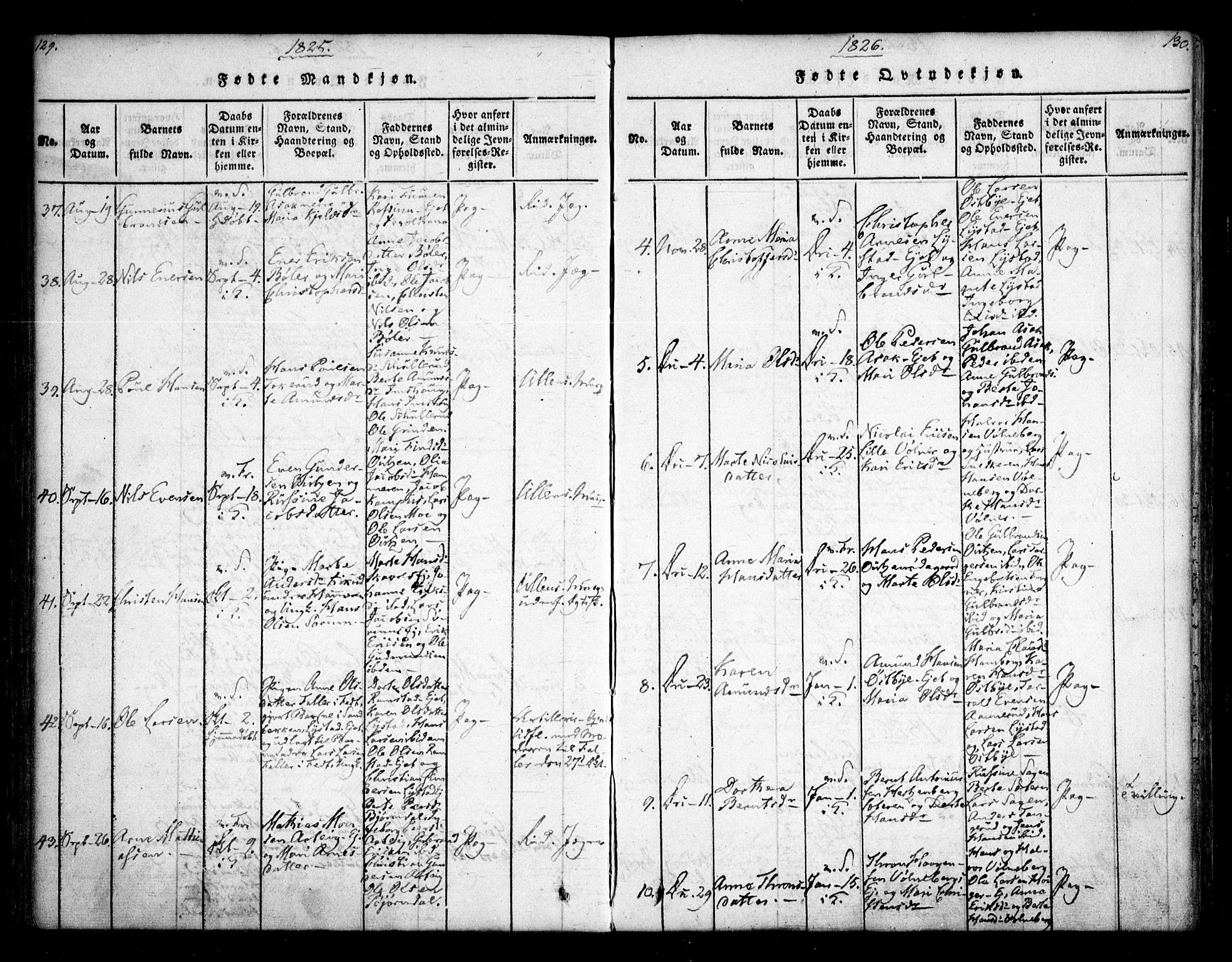 Sørum prestekontor Kirkebøker, AV/SAO-A-10303/F/Fa/L0003: Parish register (official) no. I 3, 1814-1829, p. 129-130