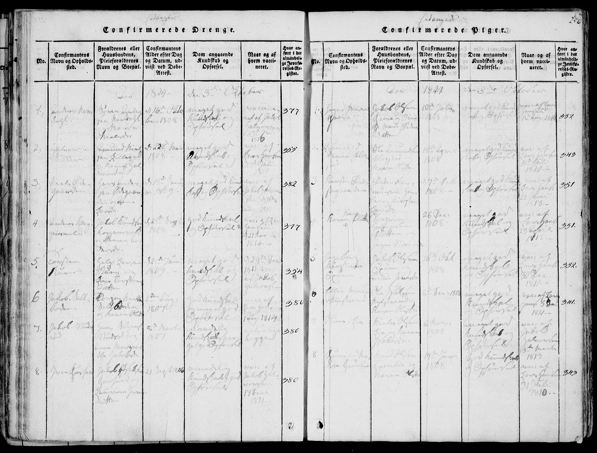 Eidanger kirkebøker, SAKO/A-261/F/Fa/L0007: Parish register (official) no. 7, 1814-1831, p. 256