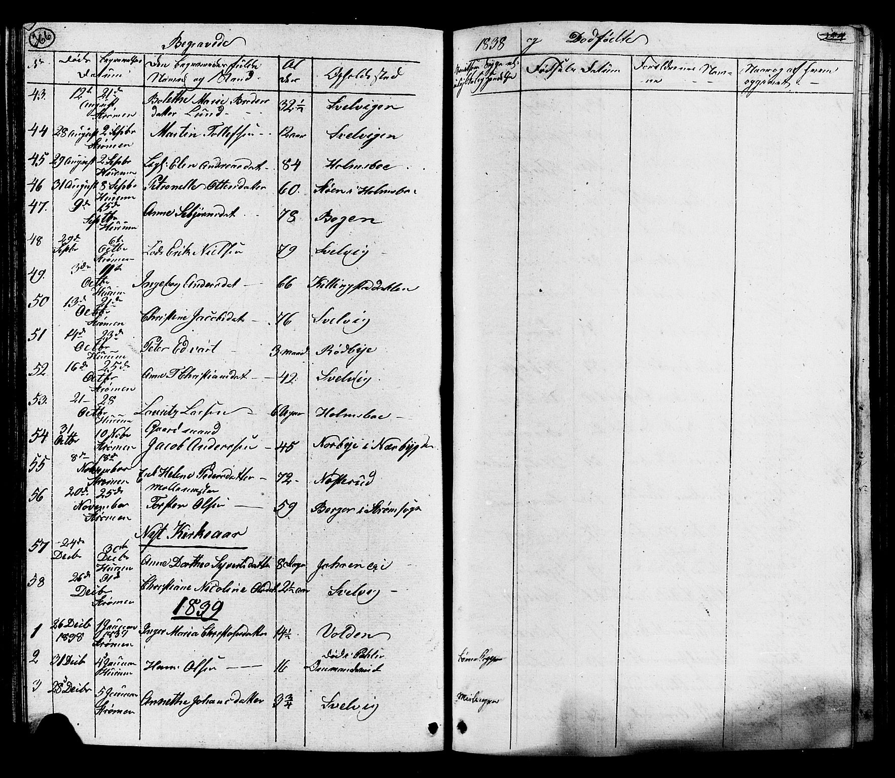 Hurum kirkebøker, SAKO/A-229/G/Ga/L0002: Parish register (copy) no. I 2, 1827-1857, p. 366