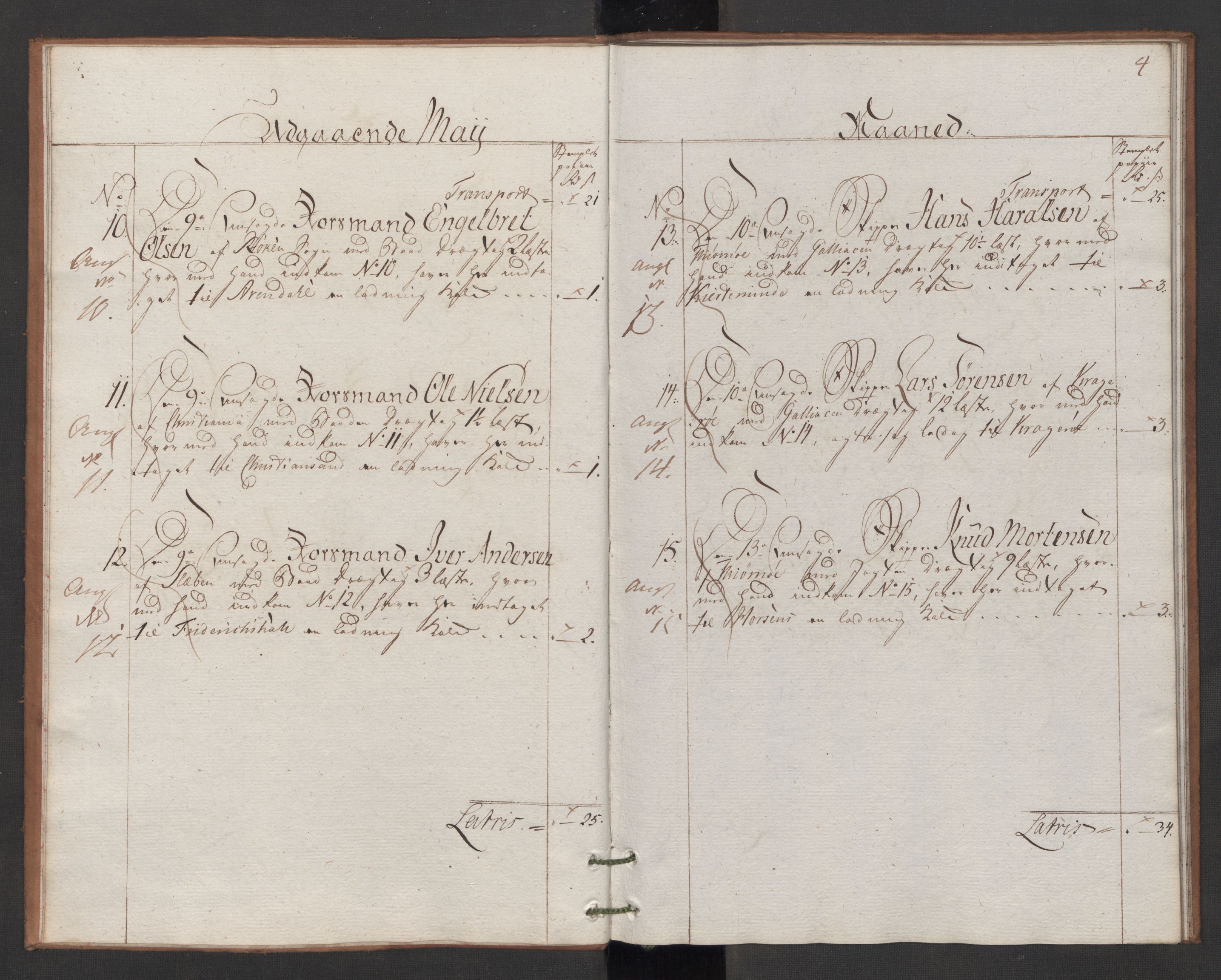 Generaltollkammeret, tollregnskaper, AV/RA-EA-5490/R06/L0166/0002: Tollregnskaper Kristiania / Utgående hovedtollbok Slependen, 1786, p. 3b-4a