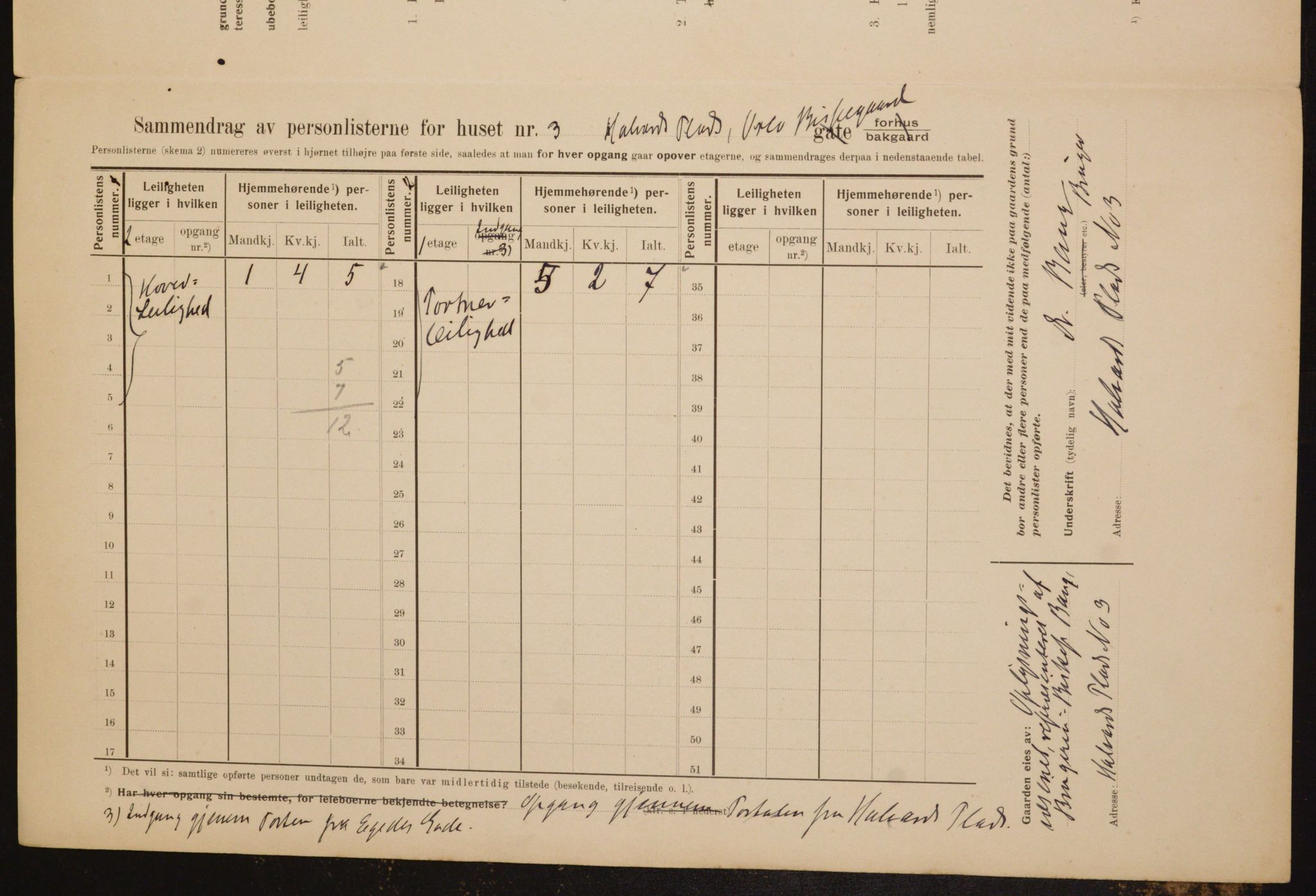 OBA, Municipal Census 1910 for Kristiania, 1910, p. 84067