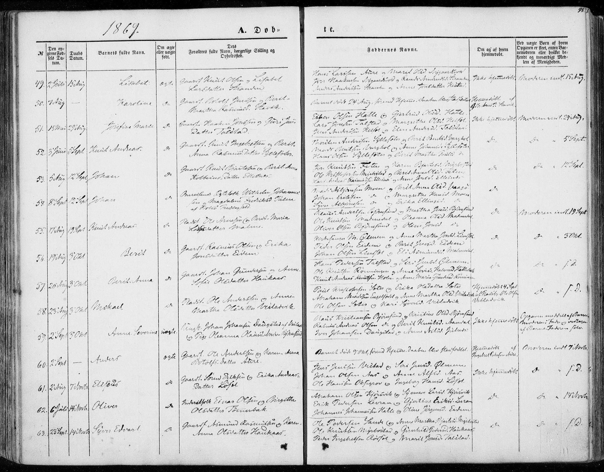 Ministerialprotokoller, klokkerbøker og fødselsregistre - Møre og Romsdal, SAT/A-1454/565/L0748: Parish register (official) no. 565A02, 1845-1872, p. 98