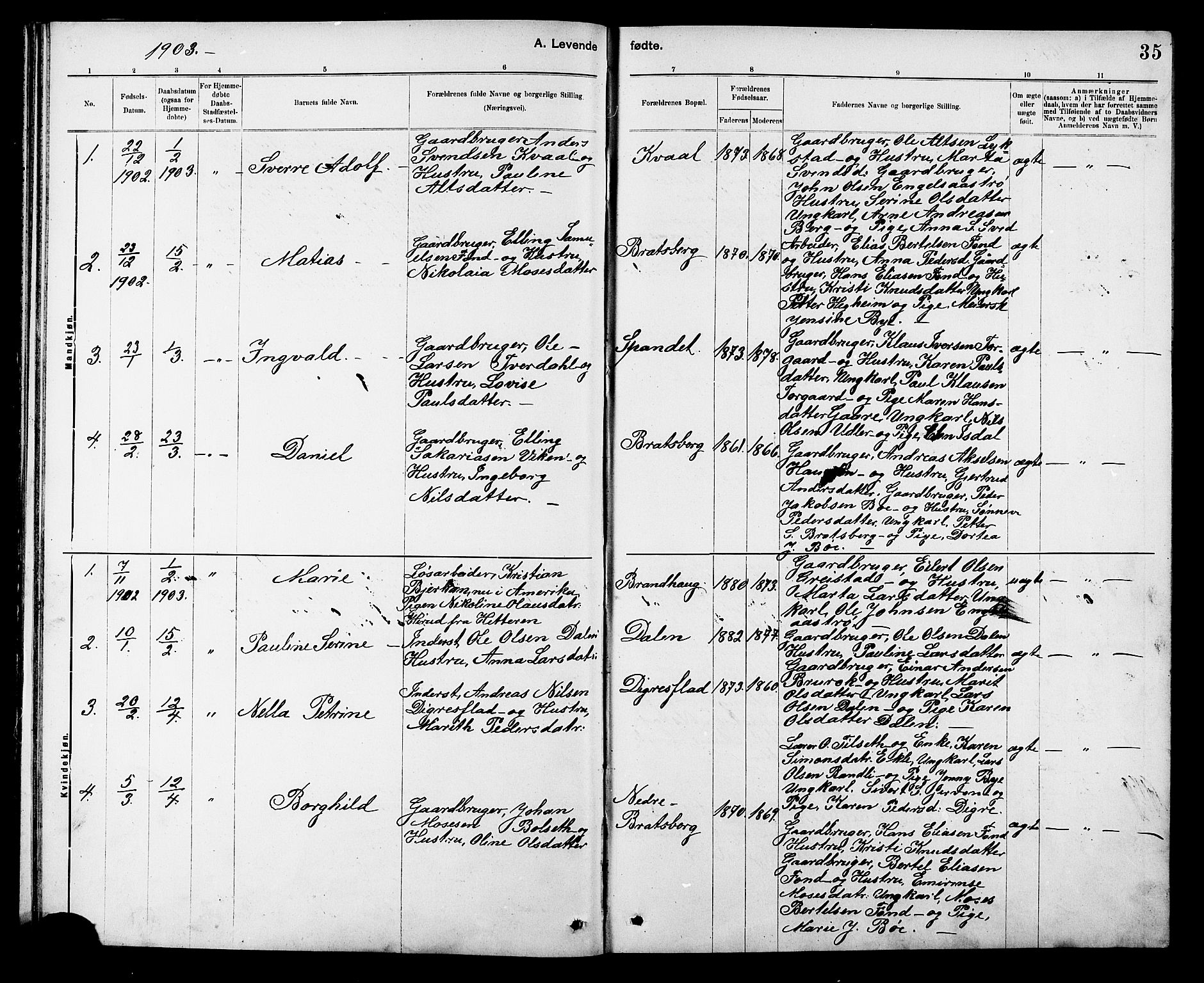Ministerialprotokoller, klokkerbøker og fødselsregistre - Sør-Trøndelag, SAT/A-1456/608/L0341: Parish register (copy) no. 608C07, 1890-1912, p. 35