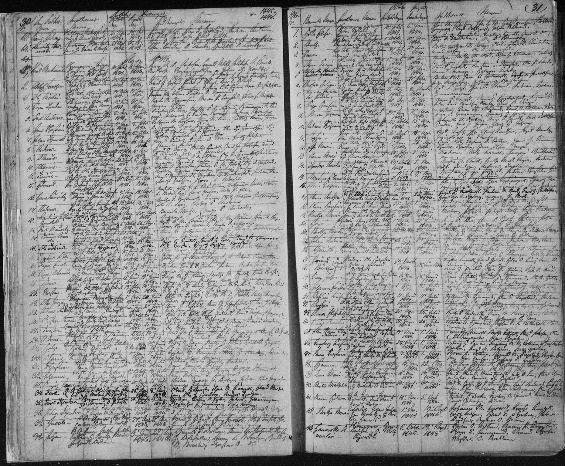 Kongsberg kirkebøker, SAKO/A-22/F/Fa/L0009: Parish register (official) no. I 9, 1839-1858, p. 30-31