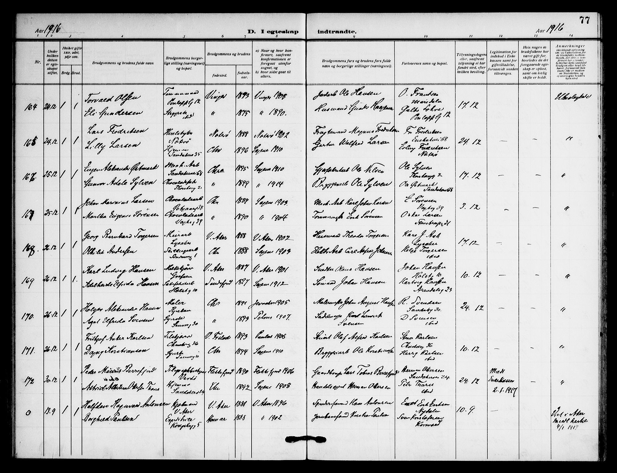 Sagene prestekontor Kirkebøker, AV/SAO-A-10796/F/L0009: Parish register (official) no. 9, 1911-1920, p. 77