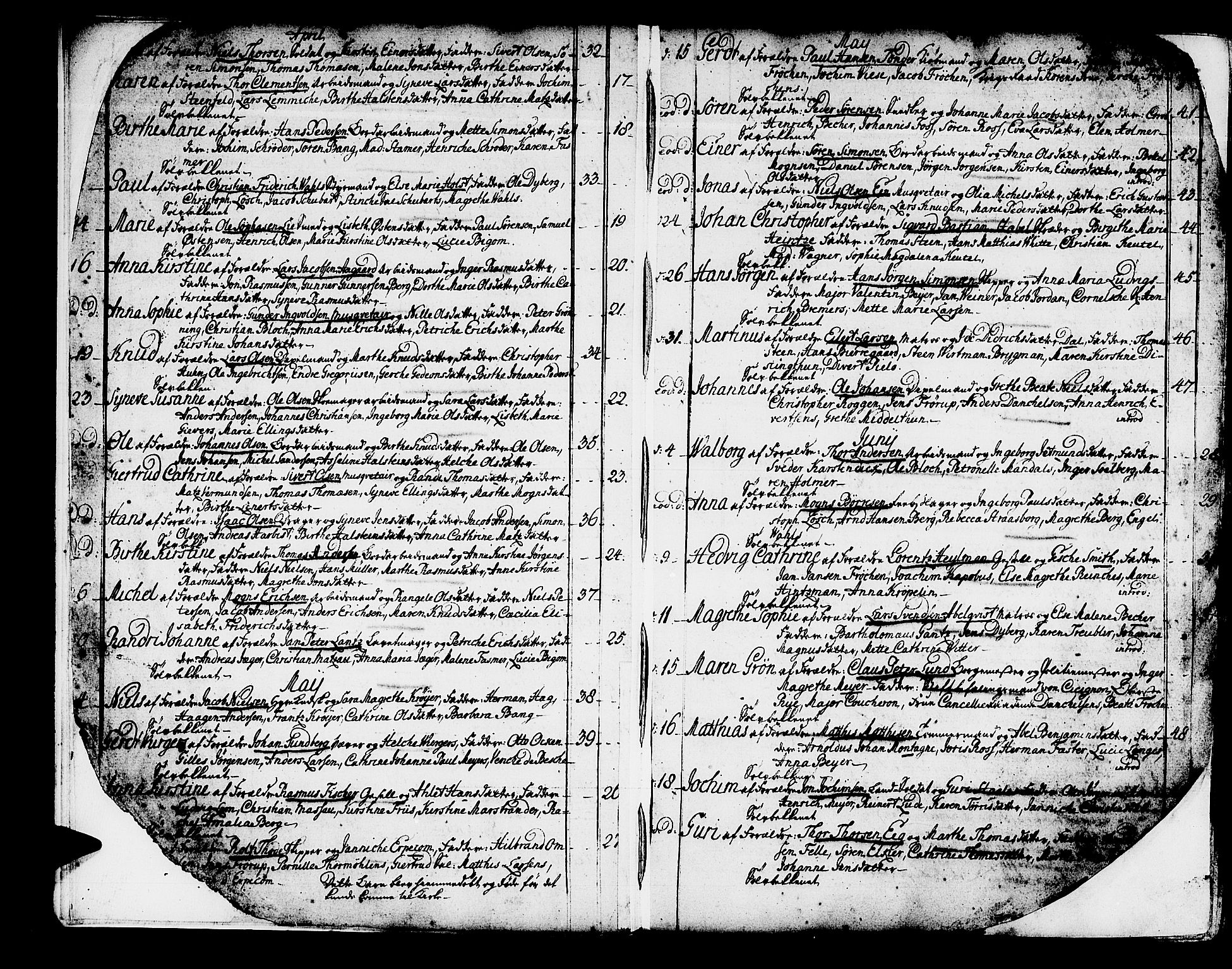 Domkirken sokneprestembete, AV/SAB-A-74801/H/Haa/L0003: Parish register (official) no. A 3, 1758-1789, p. 4-5