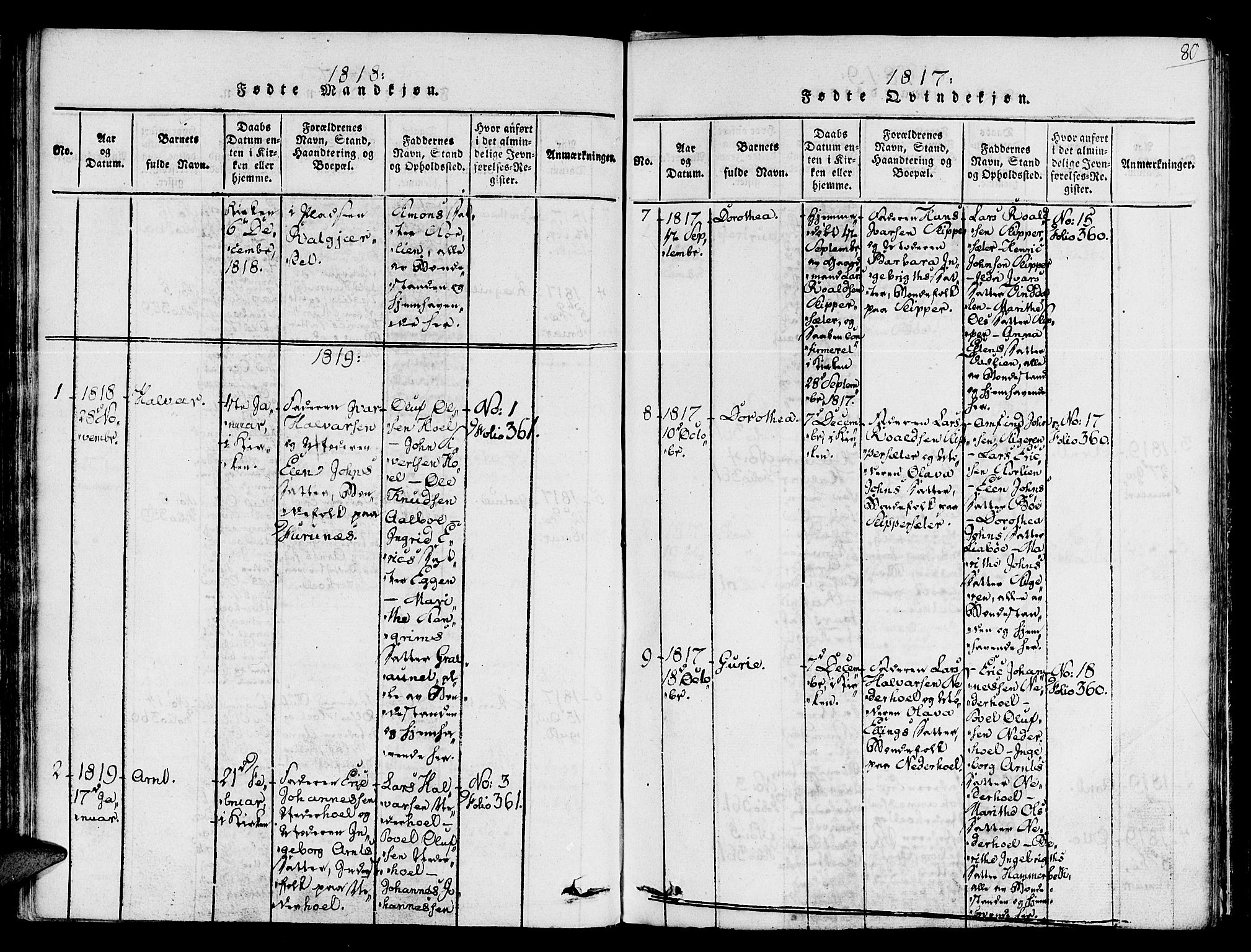 Ministerialprotokoller, klokkerbøker og fødselsregistre - Sør-Trøndelag, SAT/A-1456/678/L0896: Parish register (official) no. 678A05 /2, 1816-1821, p. 80