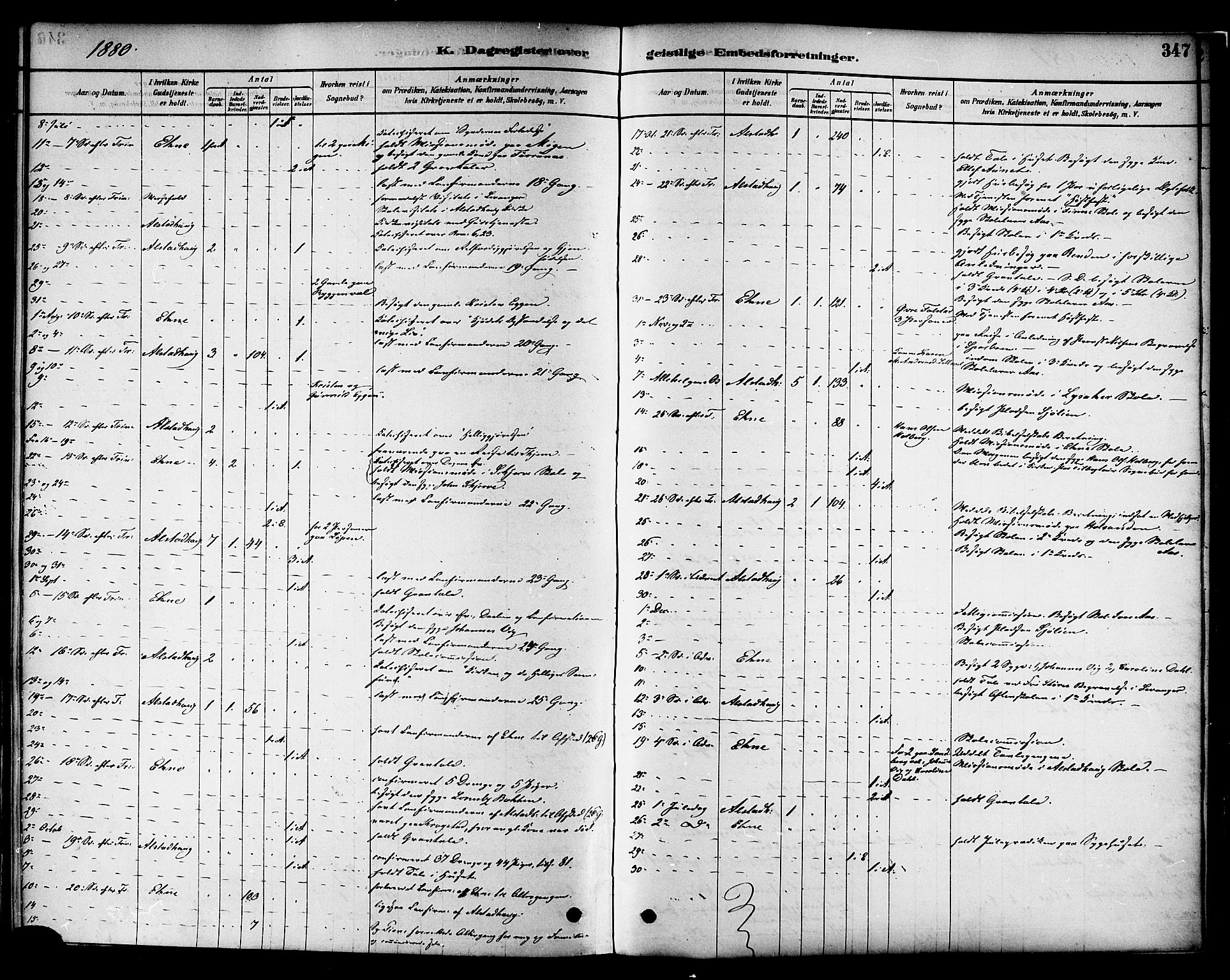 Ministerialprotokoller, klokkerbøker og fødselsregistre - Nord-Trøndelag, SAT/A-1458/717/L0159: Parish register (official) no. 717A09, 1878-1898, p. 347