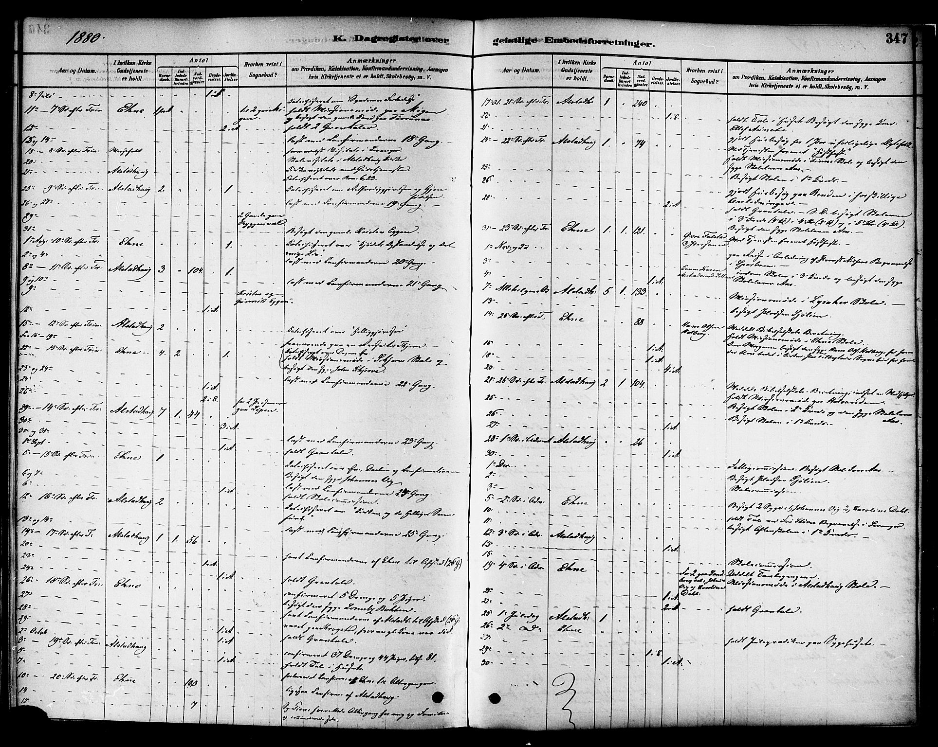 Ministerialprotokoller, klokkerbøker og fødselsregistre - Nord-Trøndelag, AV/SAT-A-1458/717/L0159: Parish register (official) no. 717A09, 1878-1898, p. 347