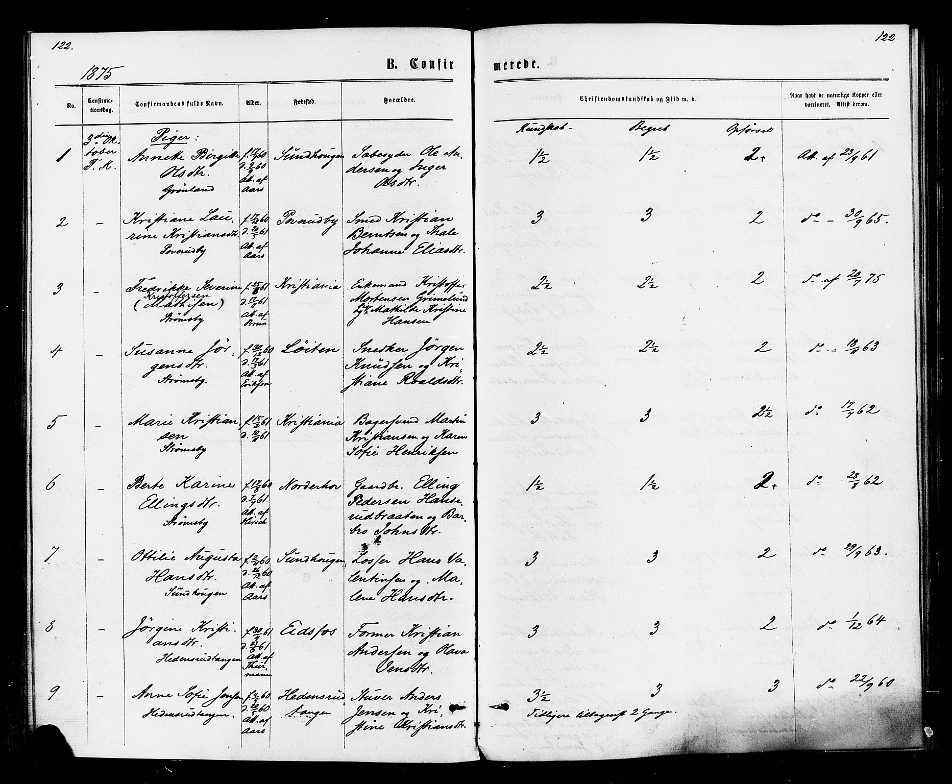 Strømsø kirkebøker, AV/SAKO-A-246/F/Fa/L0020: Parish register (official) no. I 20, 1870-1878, p. 122