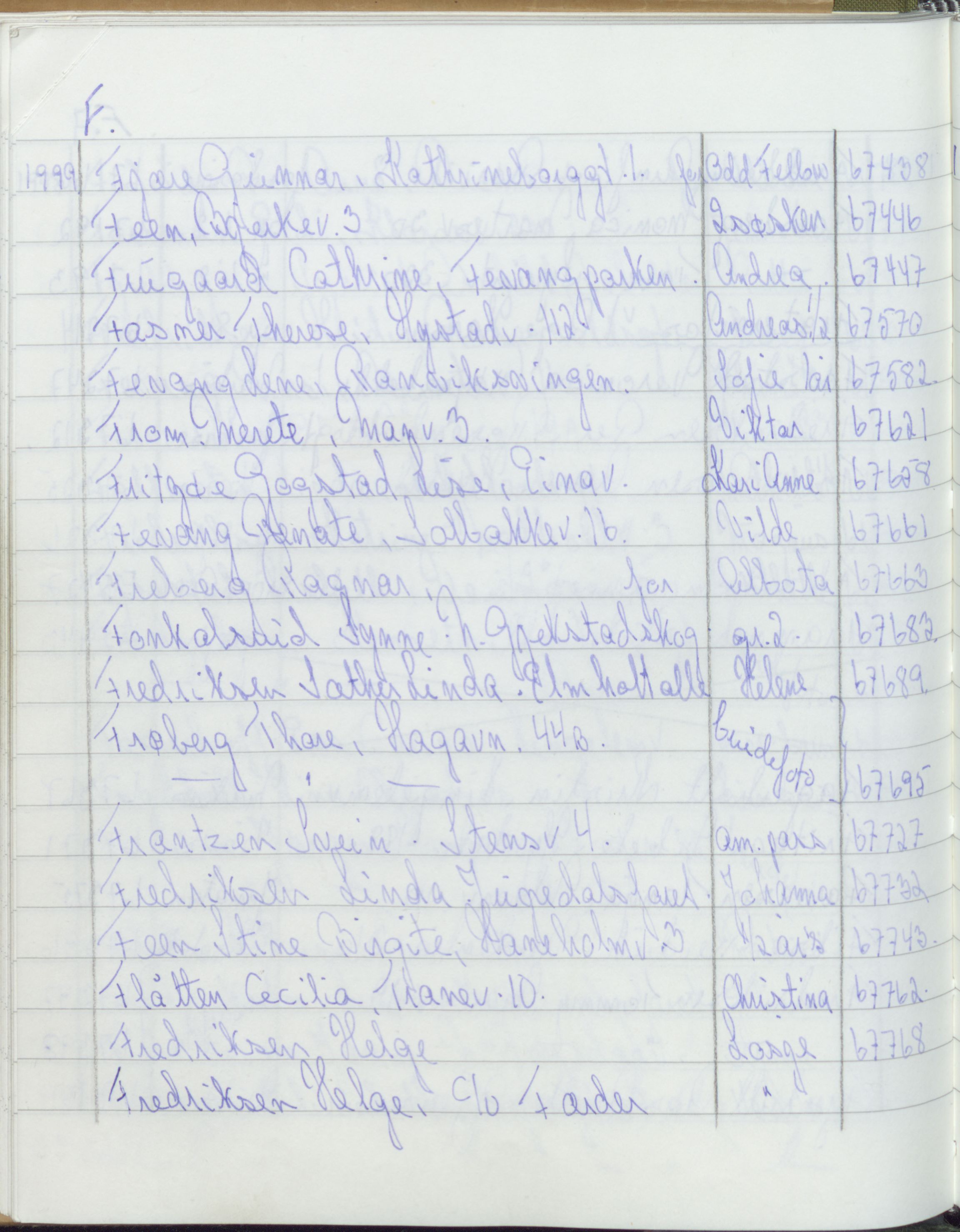 Pa 1494 - Jørgensen, Antonius. Fotograf, VEMU/A-2760/F/Fa, 1927-2004, p. 3659
