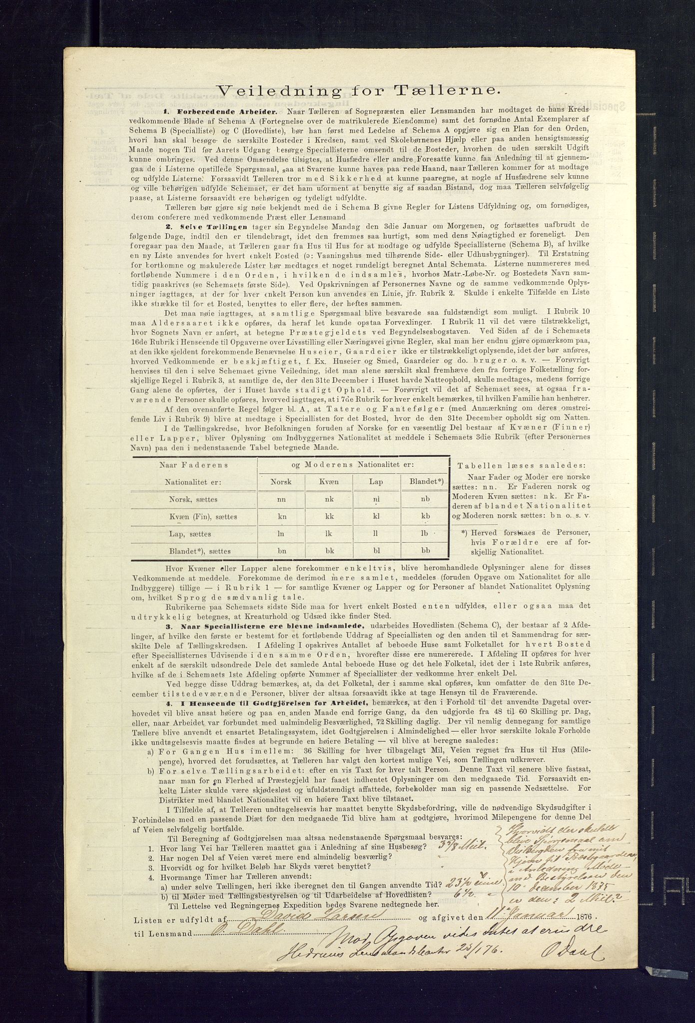 SAKO, 1875 census for 0727P Hedrum, 1875, p. 40