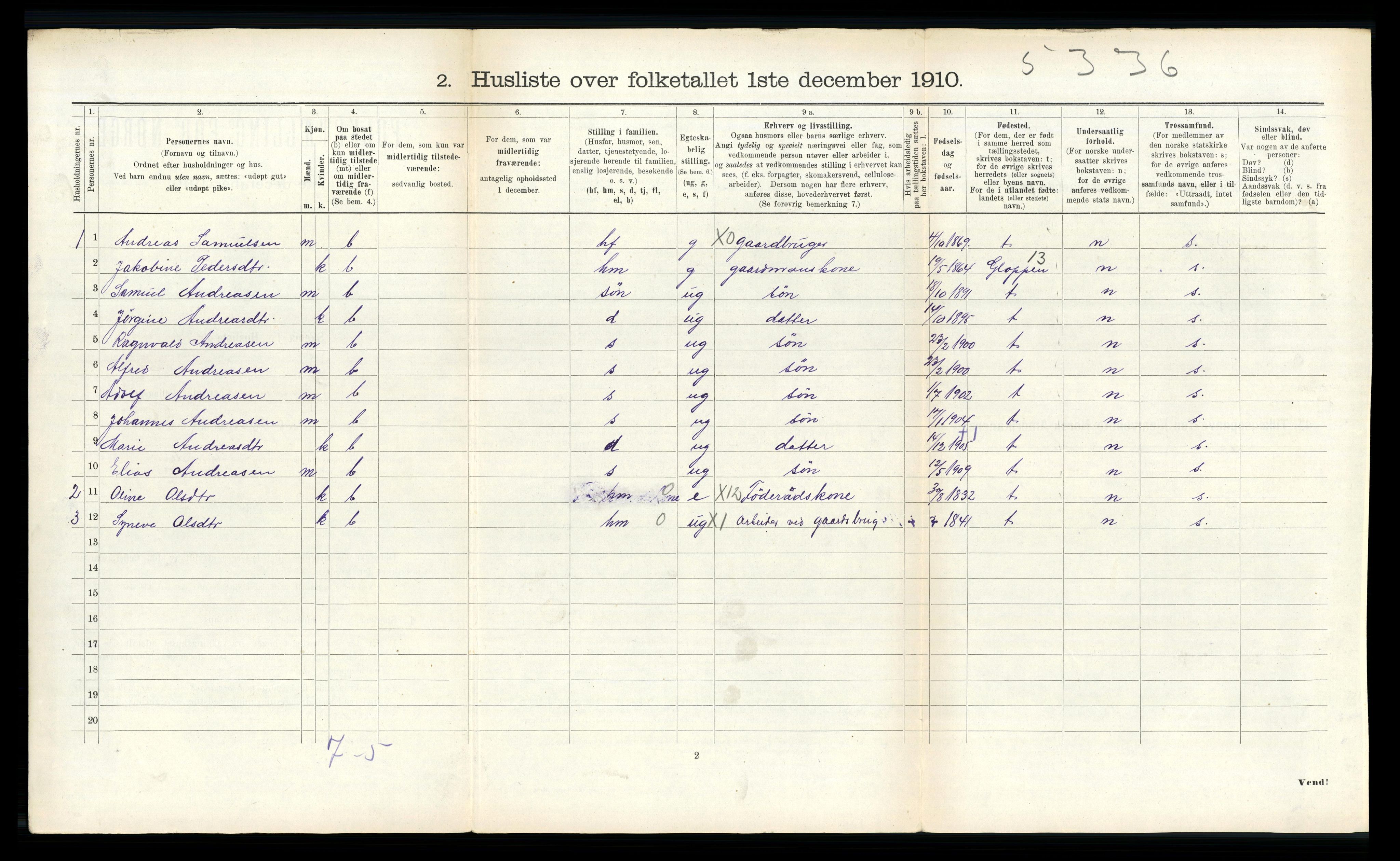 RA, 1910 census for Davik, 1910, p. 711