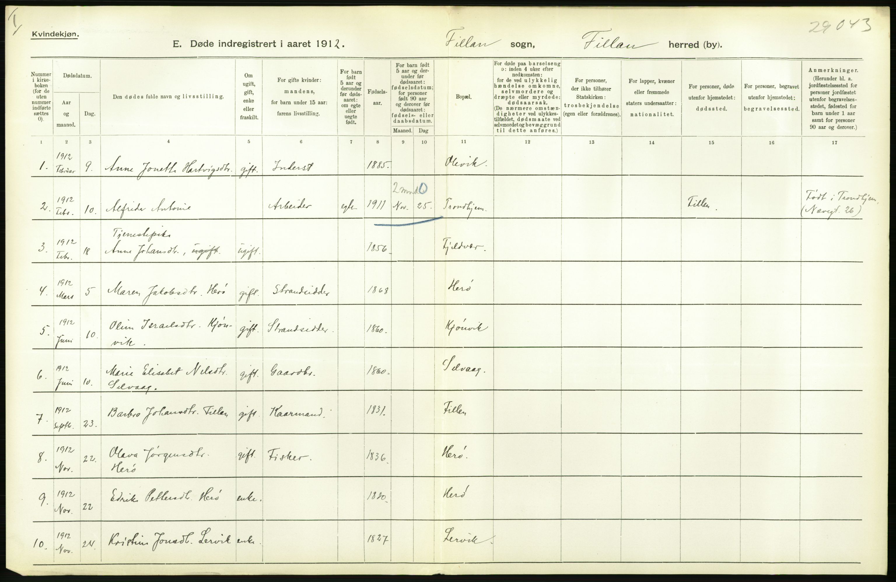Statistisk sentralbyrå, Sosiodemografiske emner, Befolkning, AV/RA-S-2228/D/Df/Dfb/Dfbb/L0042: S. Trondhjems amt: Døde. Bygder., 1912, p. 32