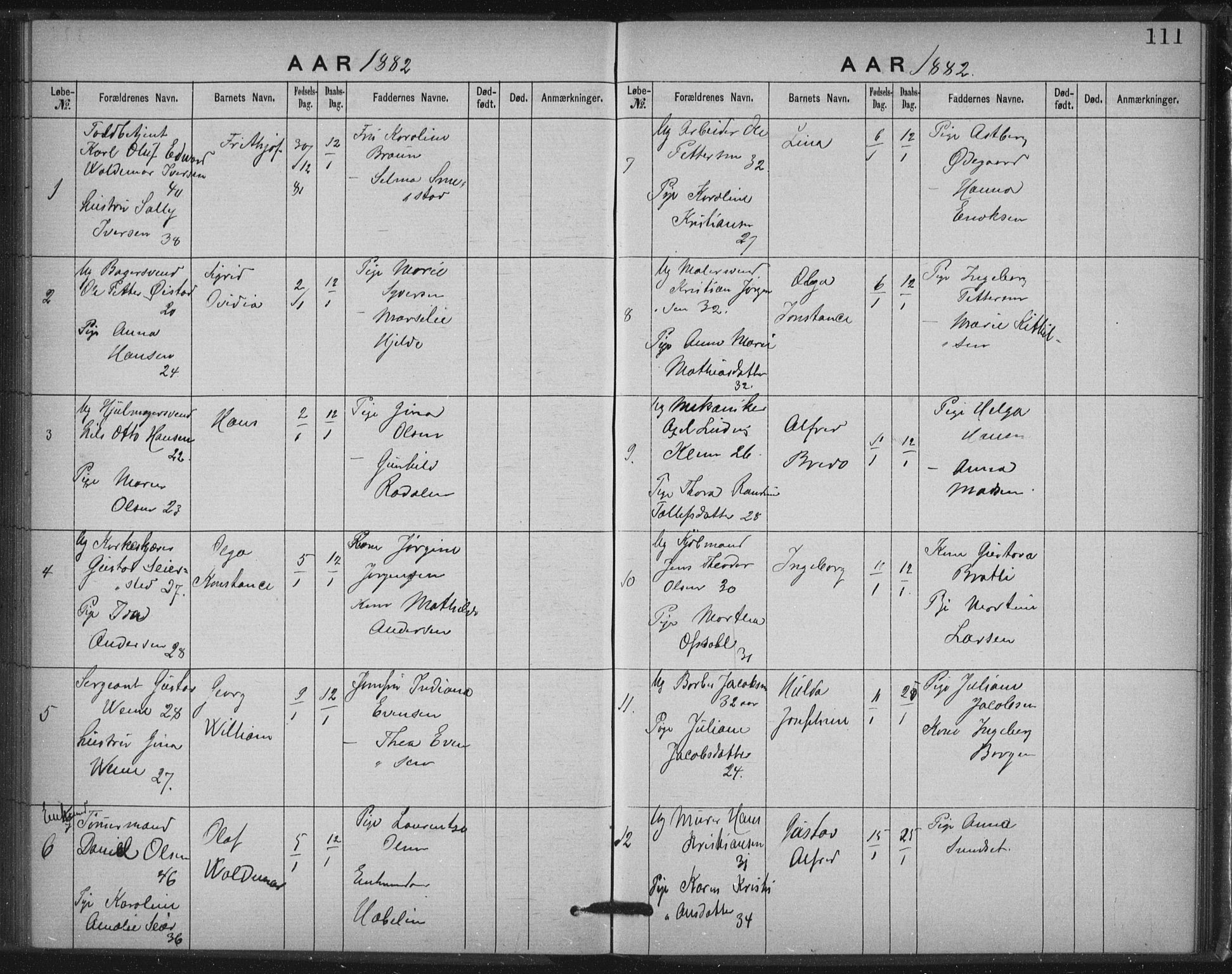 Rikshospitalet prestekontor Kirkebøker, SAO/A-10309b/K/L0003/0001: Baptism register no. 3.1, 1877-1884, p. 111