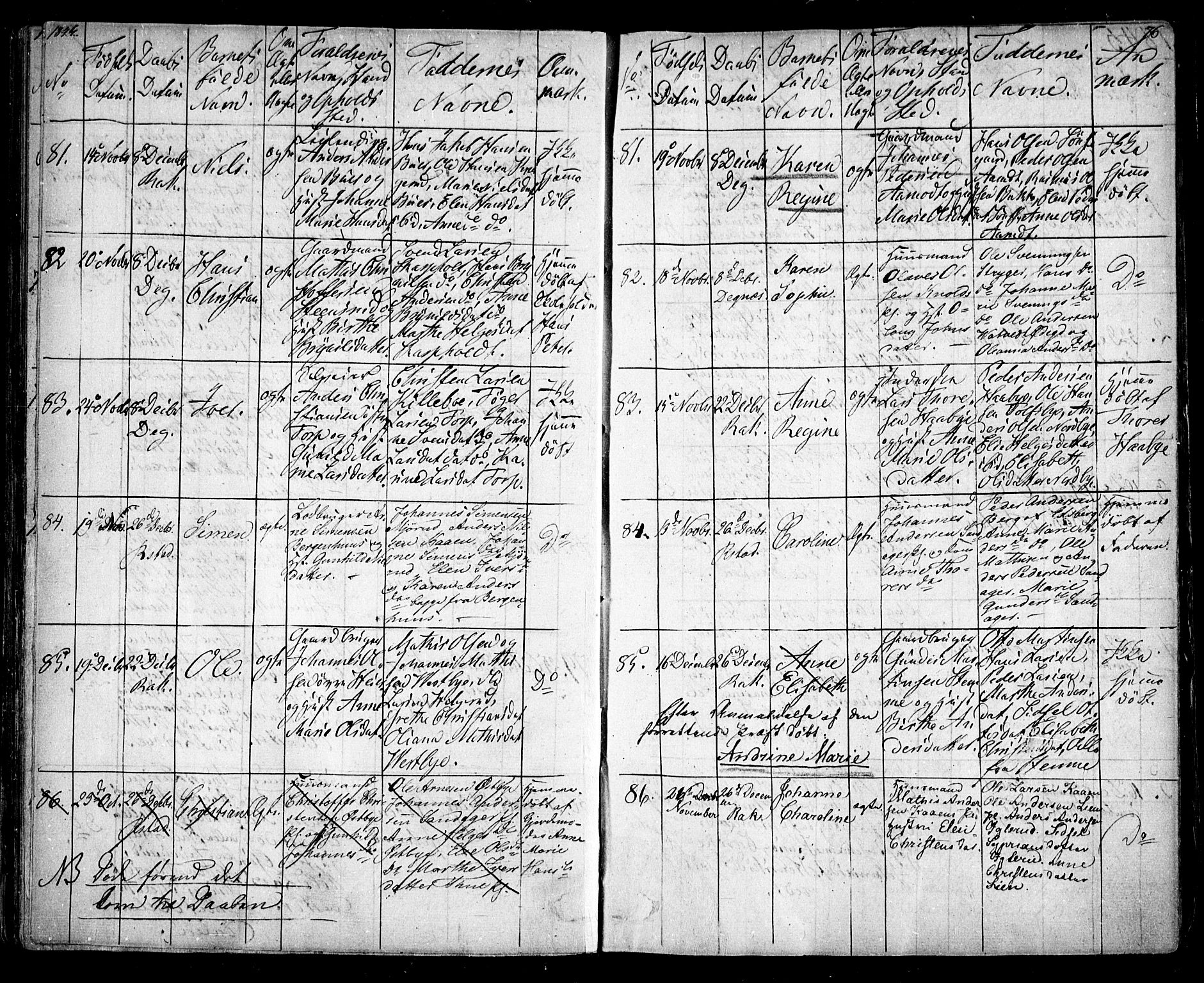 Rakkestad prestekontor Kirkebøker, AV/SAO-A-2008/F/Fa/L0008: Parish register (official) no. I 8, 1842-1849, p. 75-76