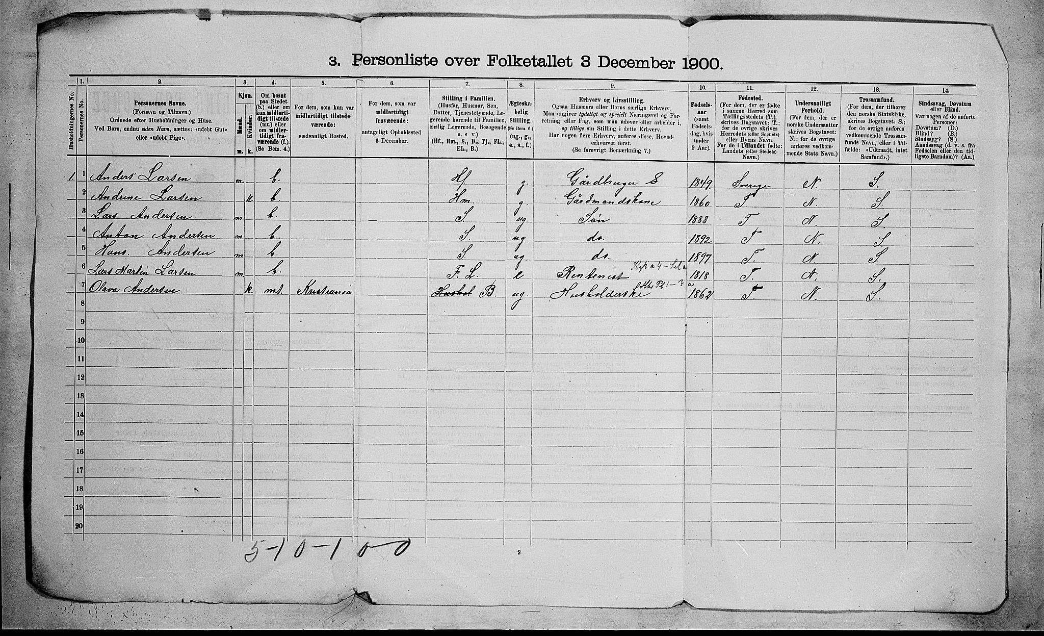 RA, 1900 census for Våle, 1900, p. 25