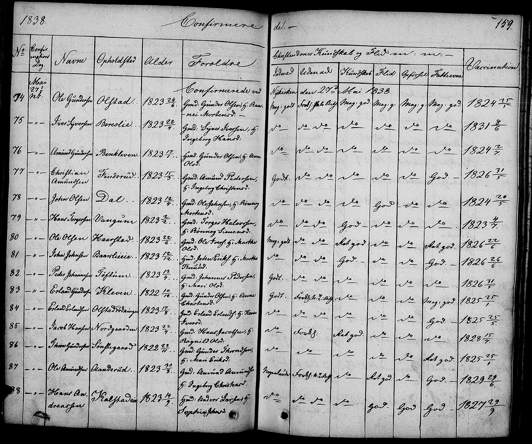 Gausdal prestekontor, AV/SAH-PREST-090/H/Ha/Haa/L0006: Parish register (official) no. 6, 1830-1839, p. 159