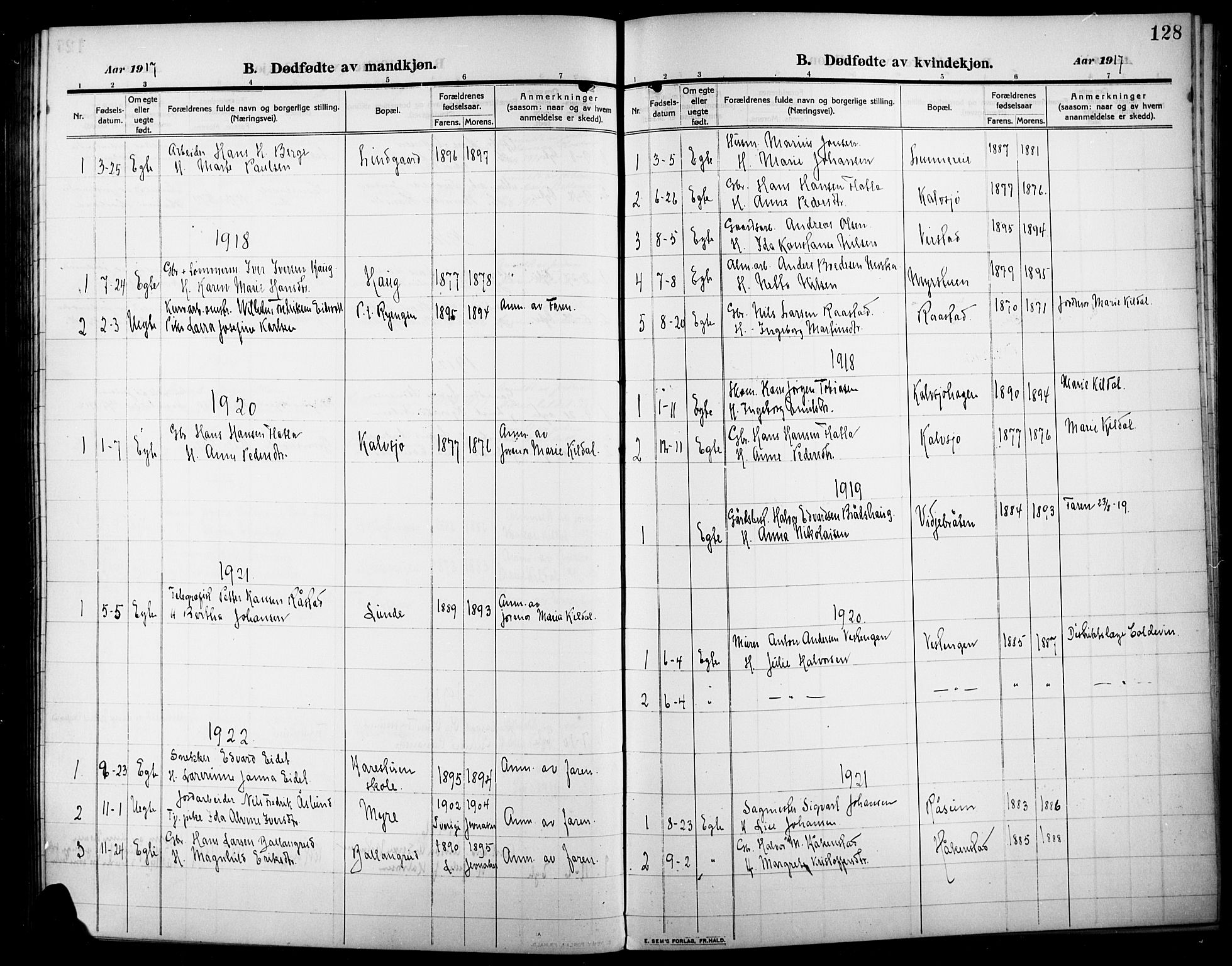 Lunner prestekontor, SAH/PREST-118/H/Ha/Hab/L0001: Parish register (copy) no. 1, 1909-1922, p. 128