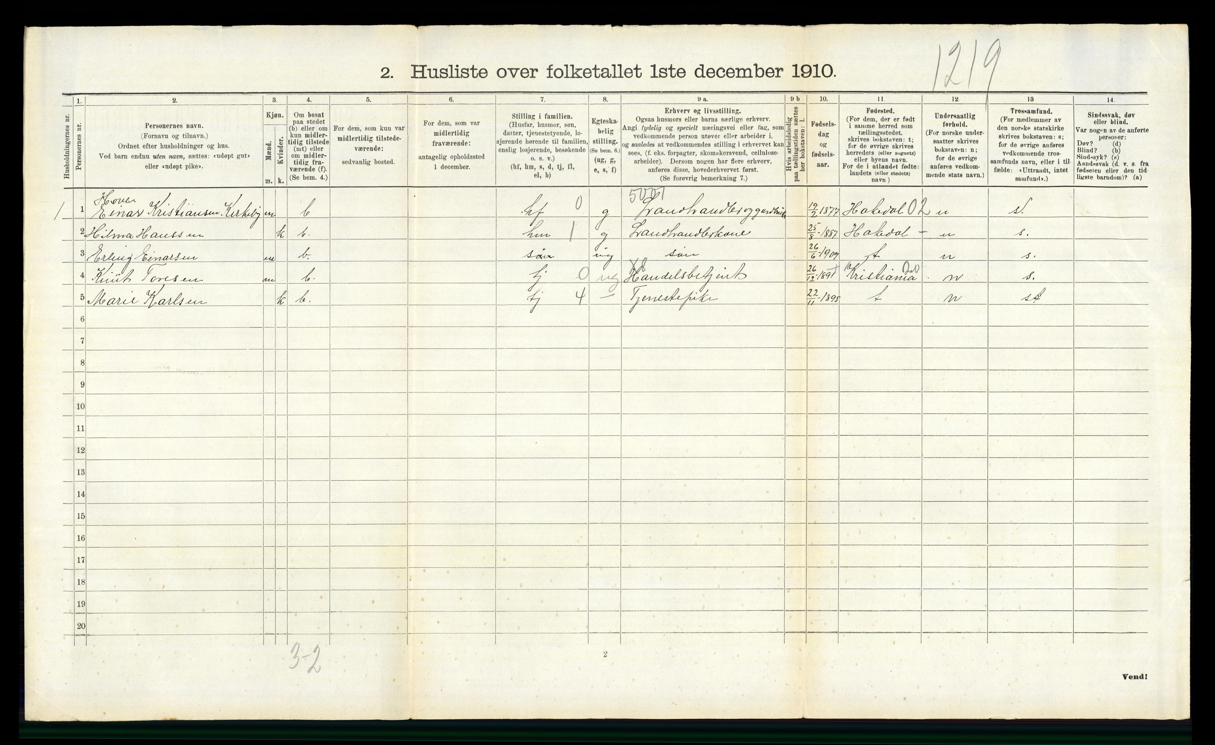 RA, 1910 census for Gjerdrum, 1910, p. 470