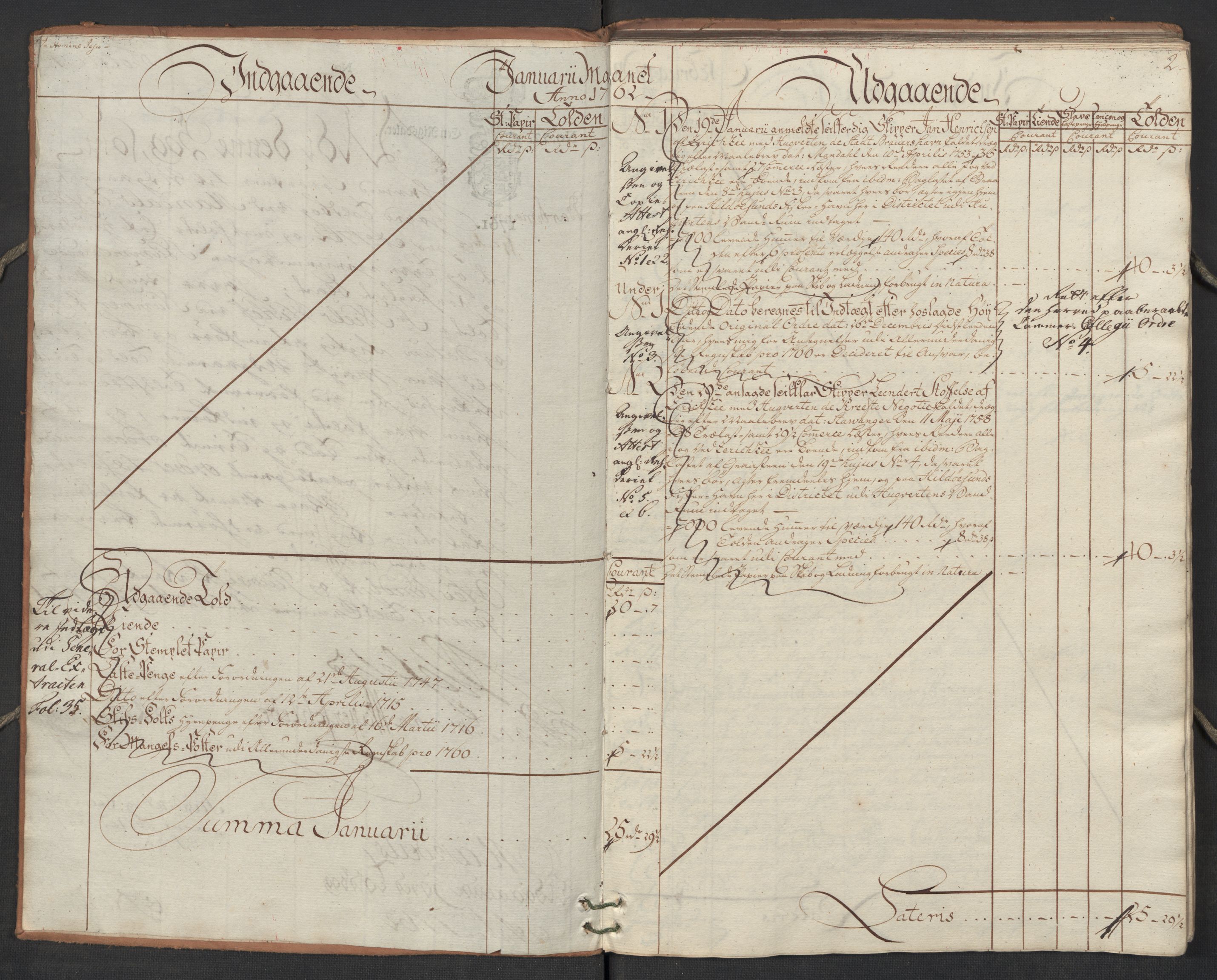 Generaltollkammeret, tollregnskaper, AV/RA-EA-5490/R17/L0023/0005: Tollregnskaper Mandal / Utgående hovedtollbok, 1762, p. 1b-2a