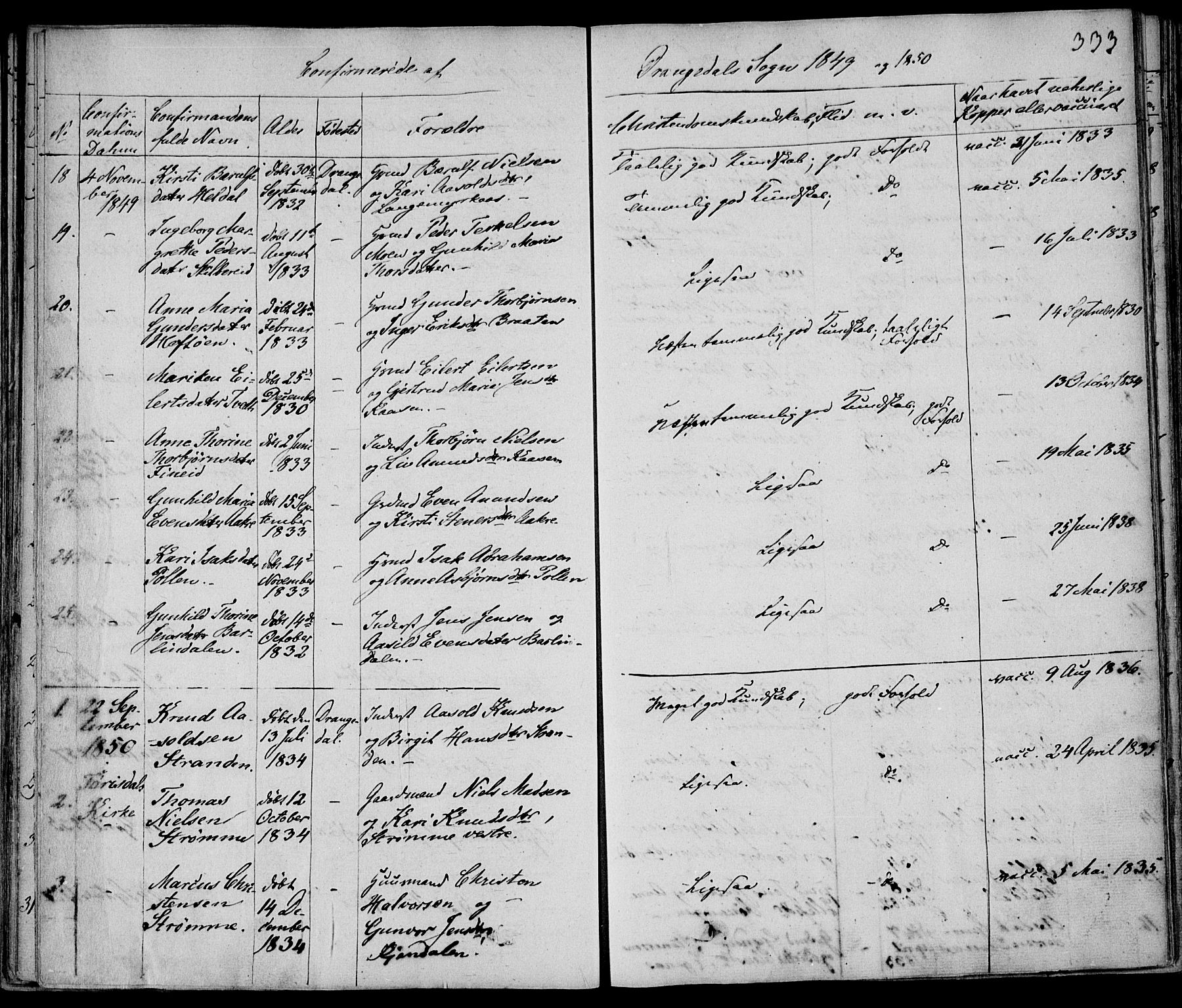 Drangedal kirkebøker, AV/SAKO-A-258/F/Fa/L0007a: Parish register (official) no. 7a, 1837-1856, p. 333