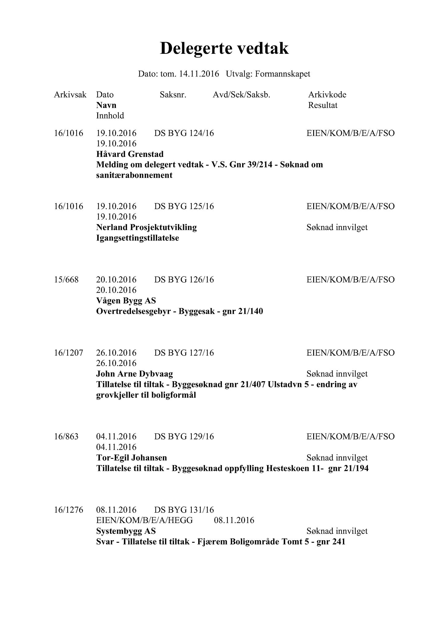 Klæbu Kommune, TRKO/KK/01-KS/L009: Kommunestyret - Møtedokumenter, 2016, p. 2034