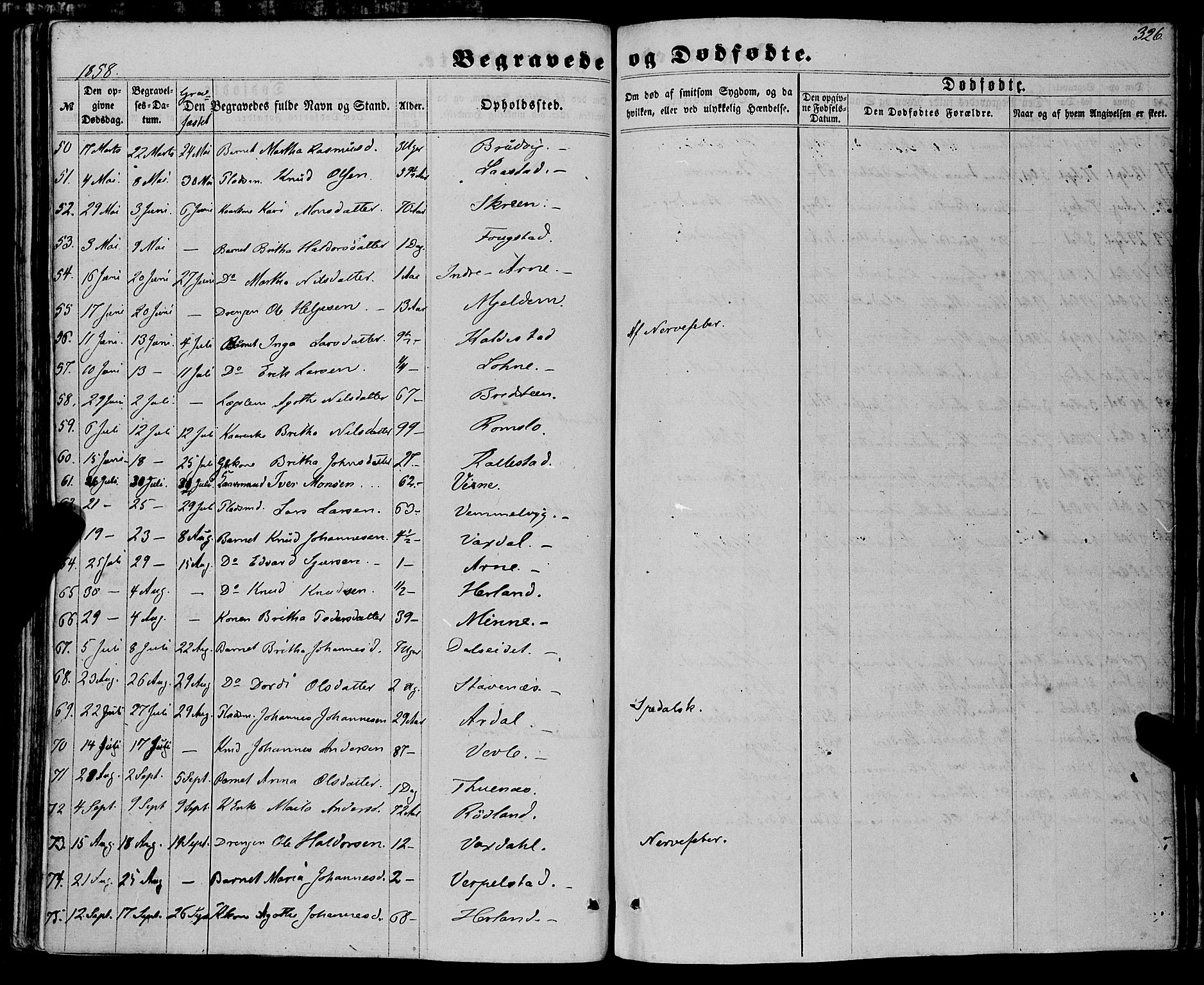 Haus sokneprestembete, AV/SAB-A-75601/H/Haa: Parish register (official) no. A 17, 1858-1870, p. 326