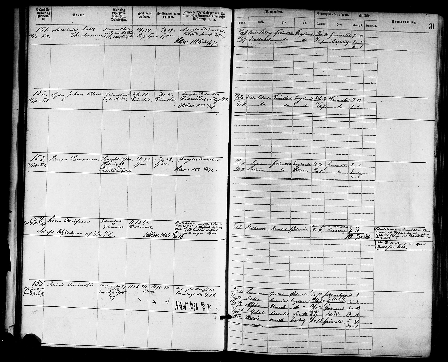 Grimstad mønstringskrets, SAK/2031-0013/F/Fa/L0001: Annotasjonsrulle nr 1-1920 med register, F-1, 1870-1892, p. 52
