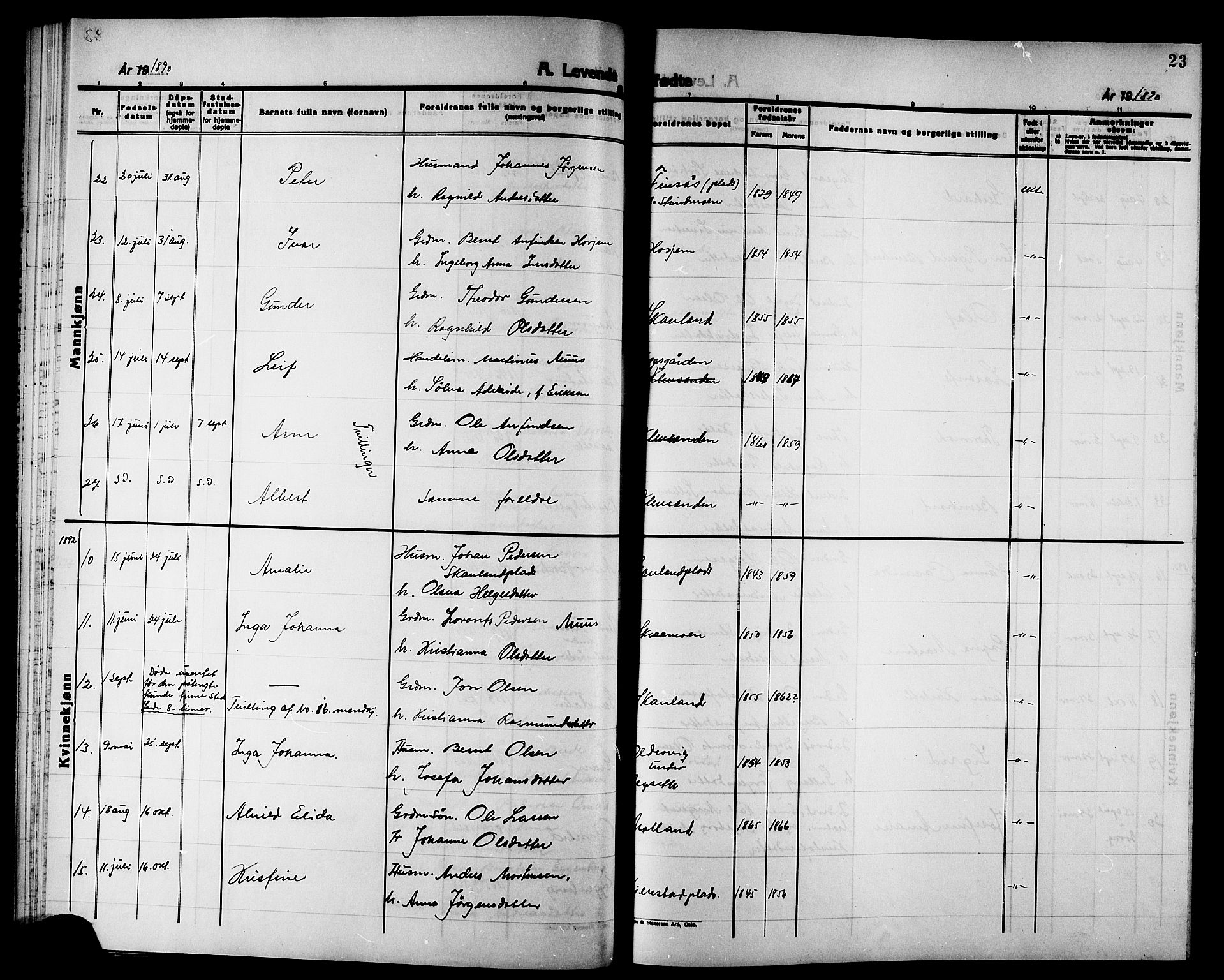 Ministerialprotokoller, klokkerbøker og fødselsregistre - Nord-Trøndelag, SAT/A-1458/749/L0487: Parish register (official) no. 749D03, 1887-1902, p. 23