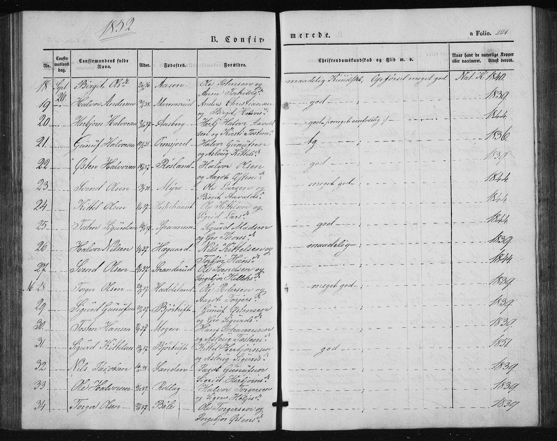 Tinn kirkebøker, SAKO/A-308/F/Fa/L0005: Parish register (official) no. I 5, 1844-1856, p. 221