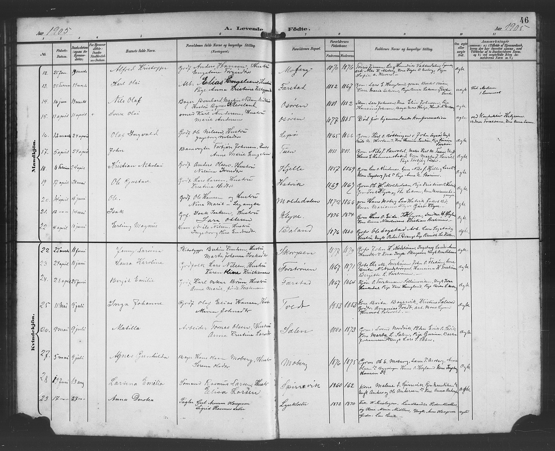 Os sokneprestembete, AV/SAB-A-99929: Parish register (copy) no. A 3, 1897-1913, p. 46